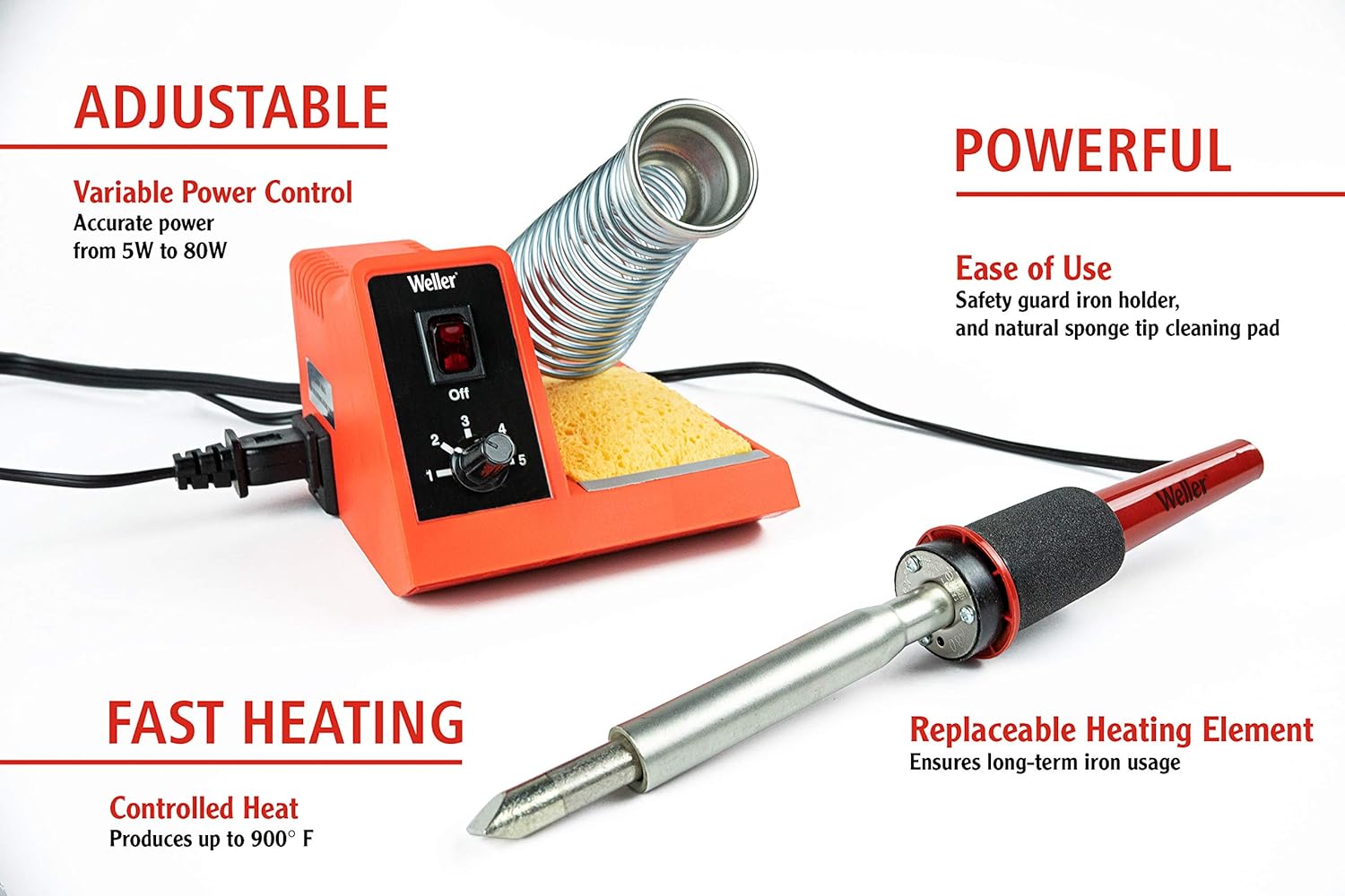 Black Friday Clearance Weller WLC200 80 Watt Hobby and Stained Glass Soldering Station Black Friday - 50% OFF Weller WLC200 80 Watt Hobby and Stained Glass Soldering Station