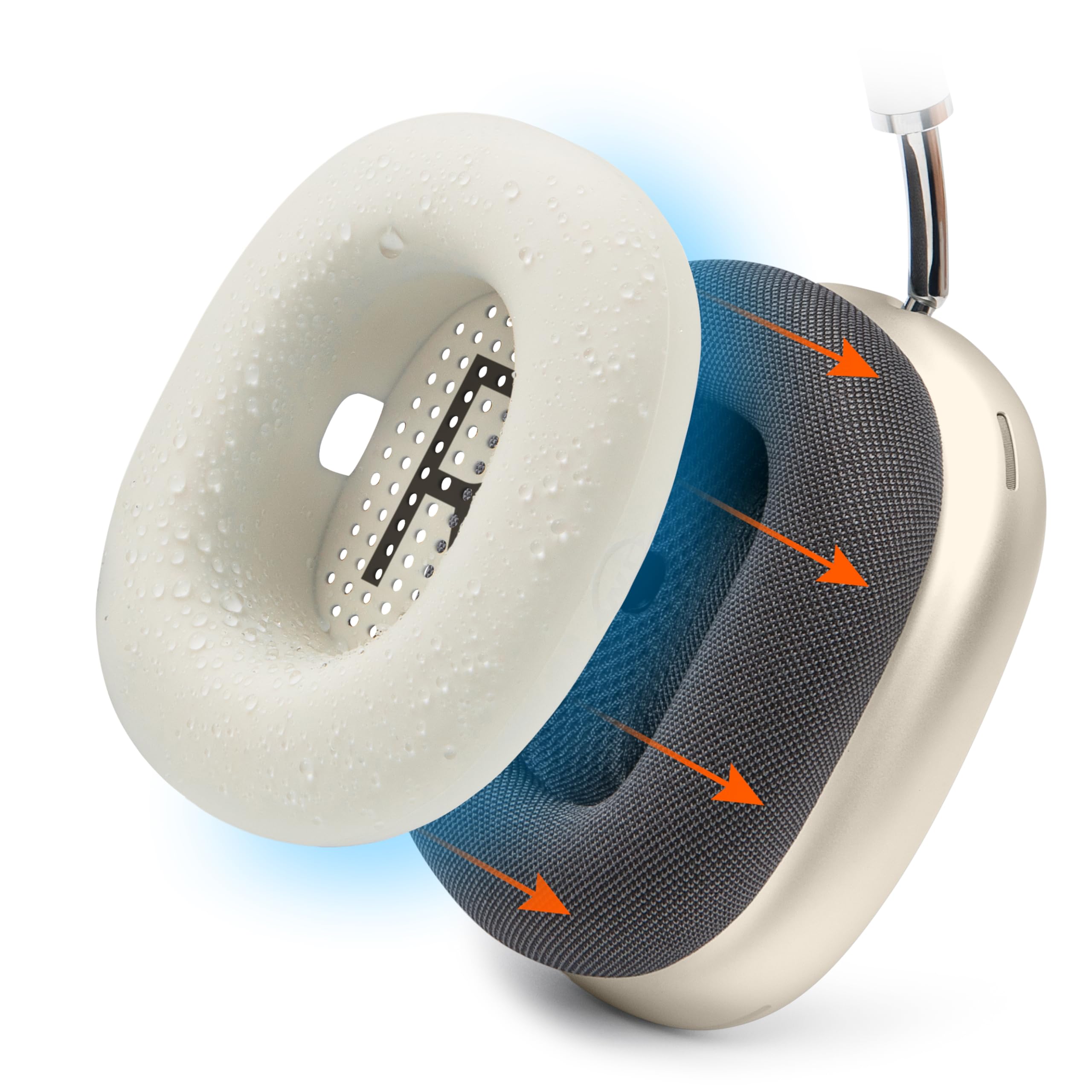 WC SweatZ Max – Patented Protective Earpad Covers Compatible with AirPods Max 1 & 2 by Wicked Cushions | Sweatproof & Easily Washable | Full Earpad