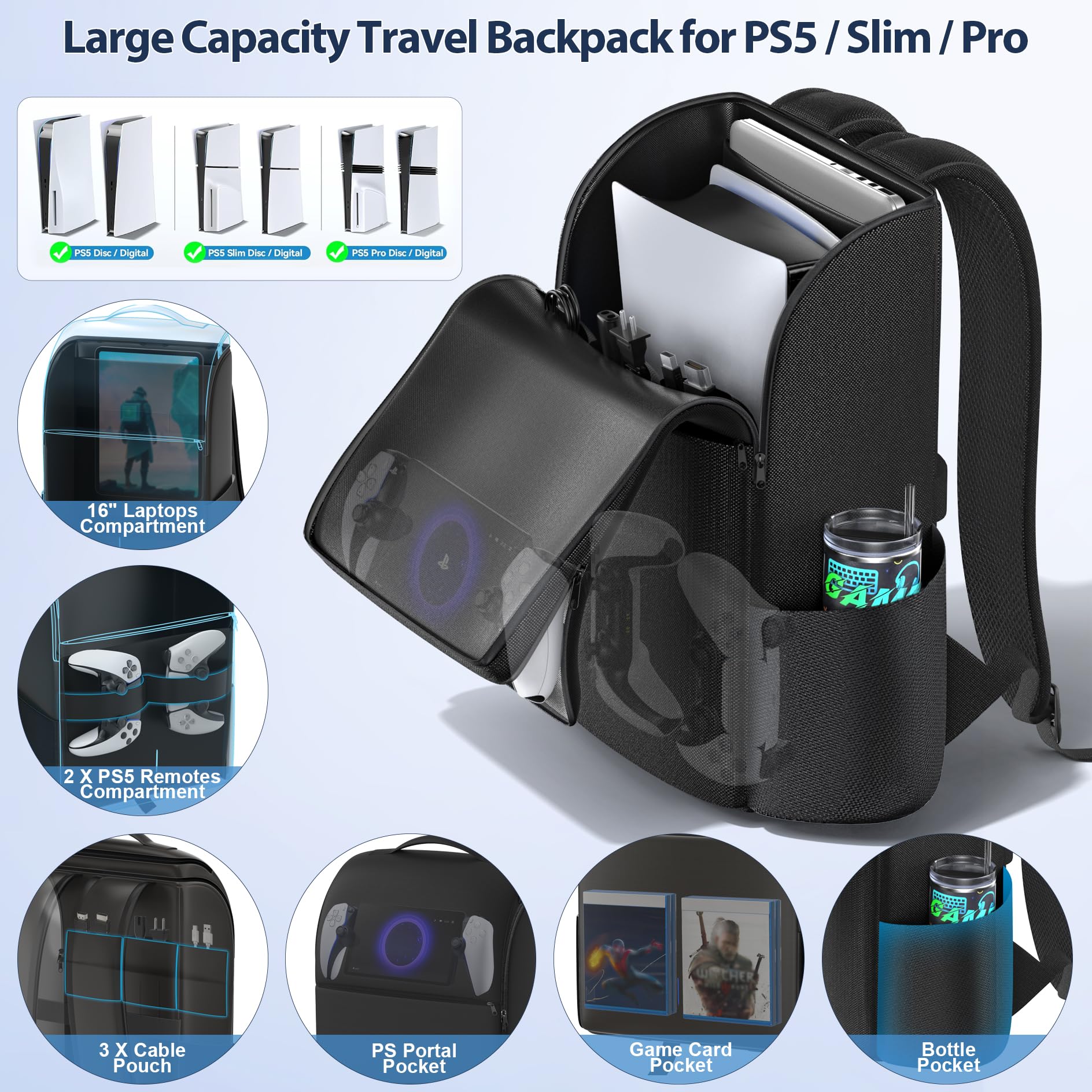 Rysker Plecak na konsolę PS5/ Slim/ Pro, torba podróżna PS5 z pełną ochroną, duża pojemność, torba do przenoszenia PS5, PS Portal, laptop, karta do gier, plecak PlayStation 5 z 3 kieszeniami na kabel