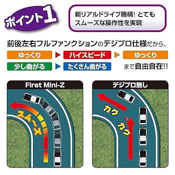 Amazon.co.jp: キョウショウ エッグ(Kyosho Egg) FIRST MINI-Z