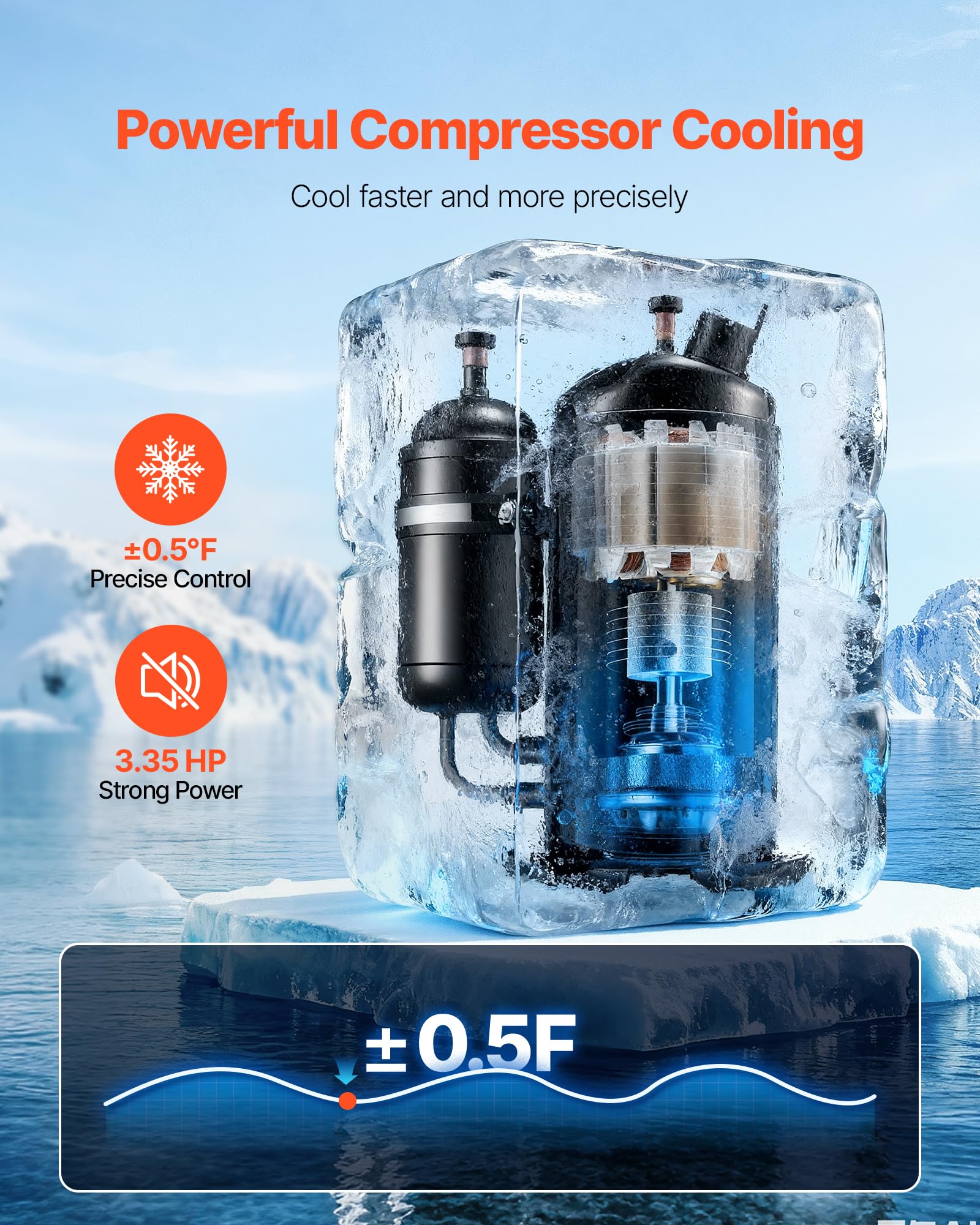 VEVOR Industrieller Wasserkühler 8 kW, Wasserkühlsystem mit Kompressor, 40 L Tank, max. Durchflussrate 70 L/min, Industrial Water Chiller für CO2-Laser-Röhrengravur- & Schneidemaschinen