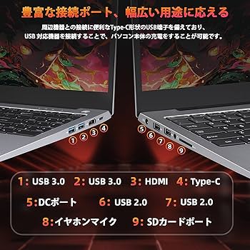 高性能 最高峰クラスCore i7 搭載 ノートパソコン オフィス 初心者 入門 徹底解説】最強コスパのゲーミングノートPC！Core i7搭載15.6