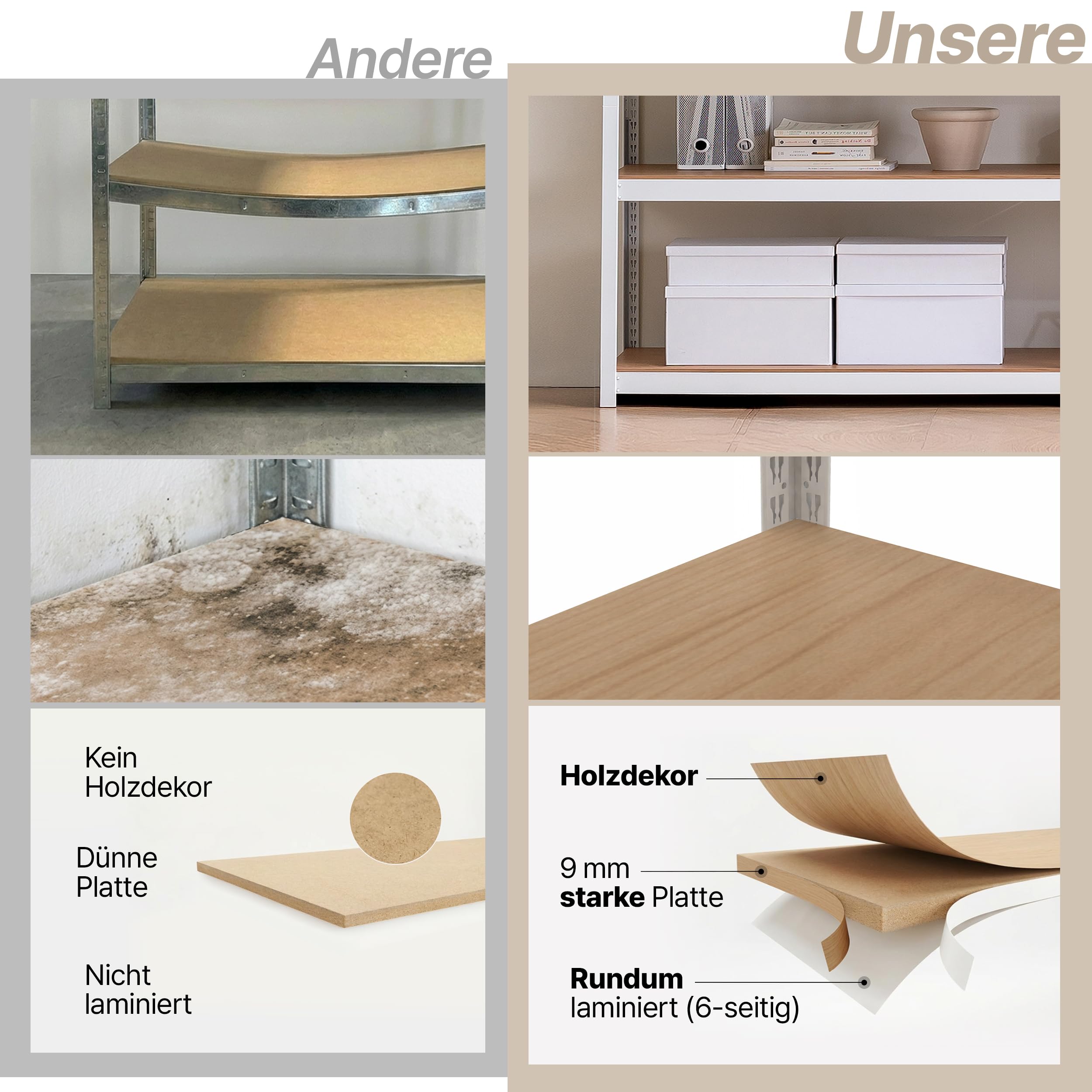 HOMEDANT House Premium-Lift-Beam Schwerlastregal Kellerregal Lagerregal Haushaltsregal Küchenregal Garagenregal 40 x 120 x 180cm Regal mit Laminat-MDF-Böden verstellbare Ablagen Weiß