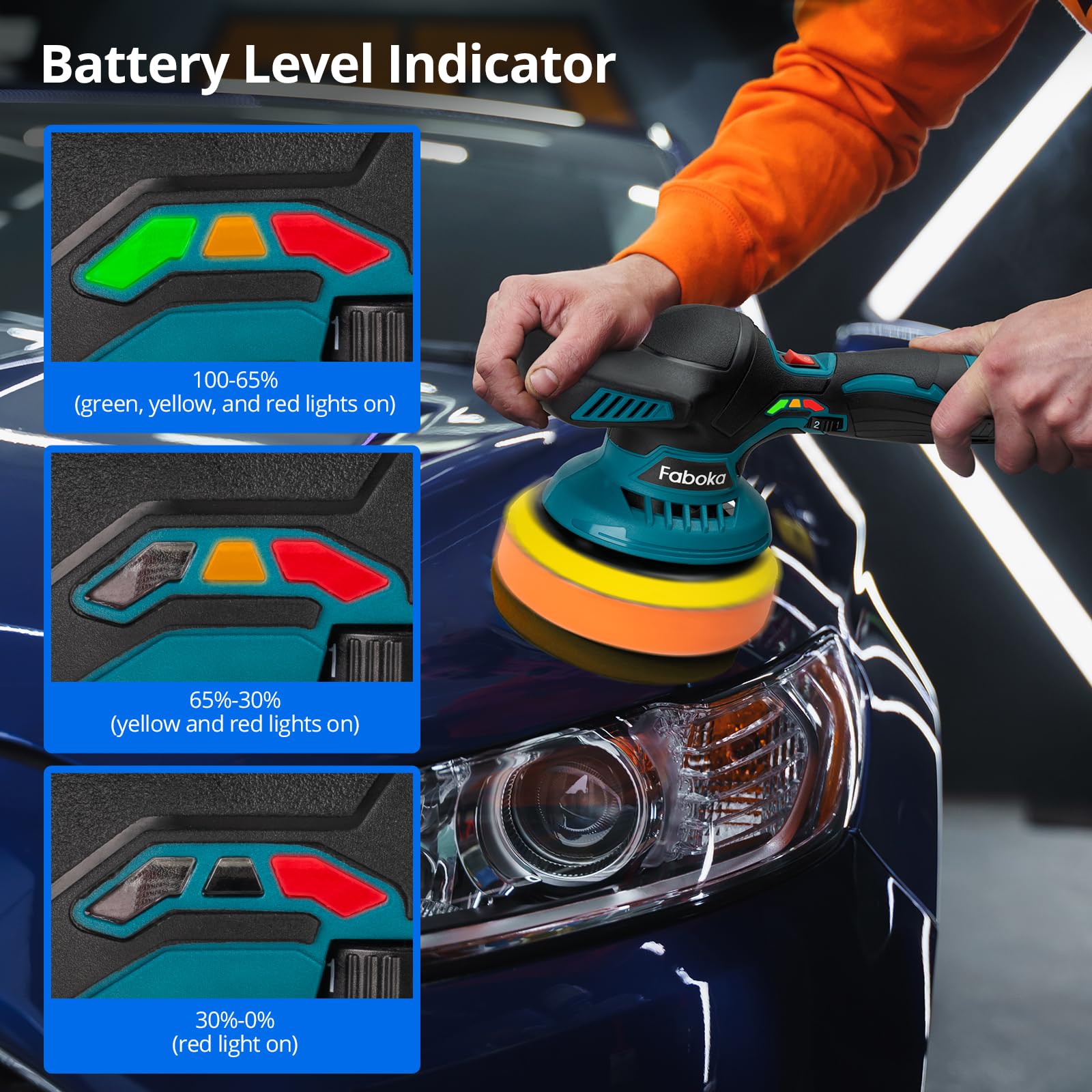 Pulidora de Coche a Batería 12V, Pulidora Excéntrica con 25 Accesorios, 2 Baterías de 2.0Ah, 6 Velocidades Variables hasta 5500RPM para Pulido y Encerado