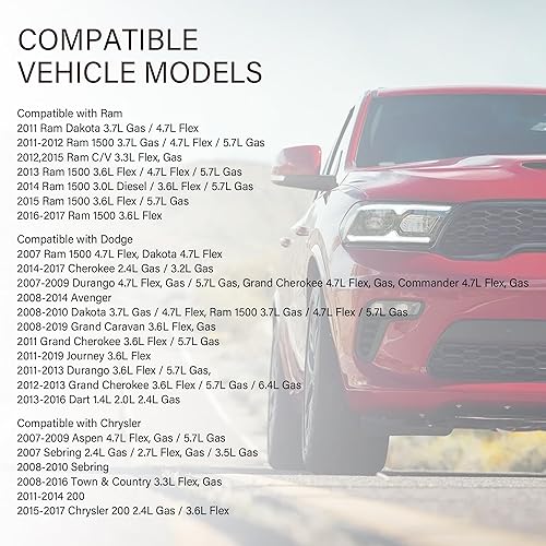 Miniatura 7 de Tapa del depósito de combustible, repuesto de tapa de gas de sellado hermético, OEM # 52030379AA 52030379AB 52030380AA, accesorios de automóvil