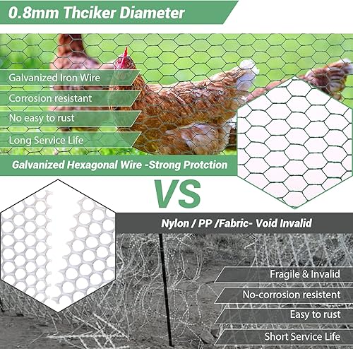 Miniatura 4 de Valla de alambre de pollo para manualidades, 13.78 x 118 pulgadas, malla de alambre hexagonal galvanizada ligera para pollo, malla de alambre de