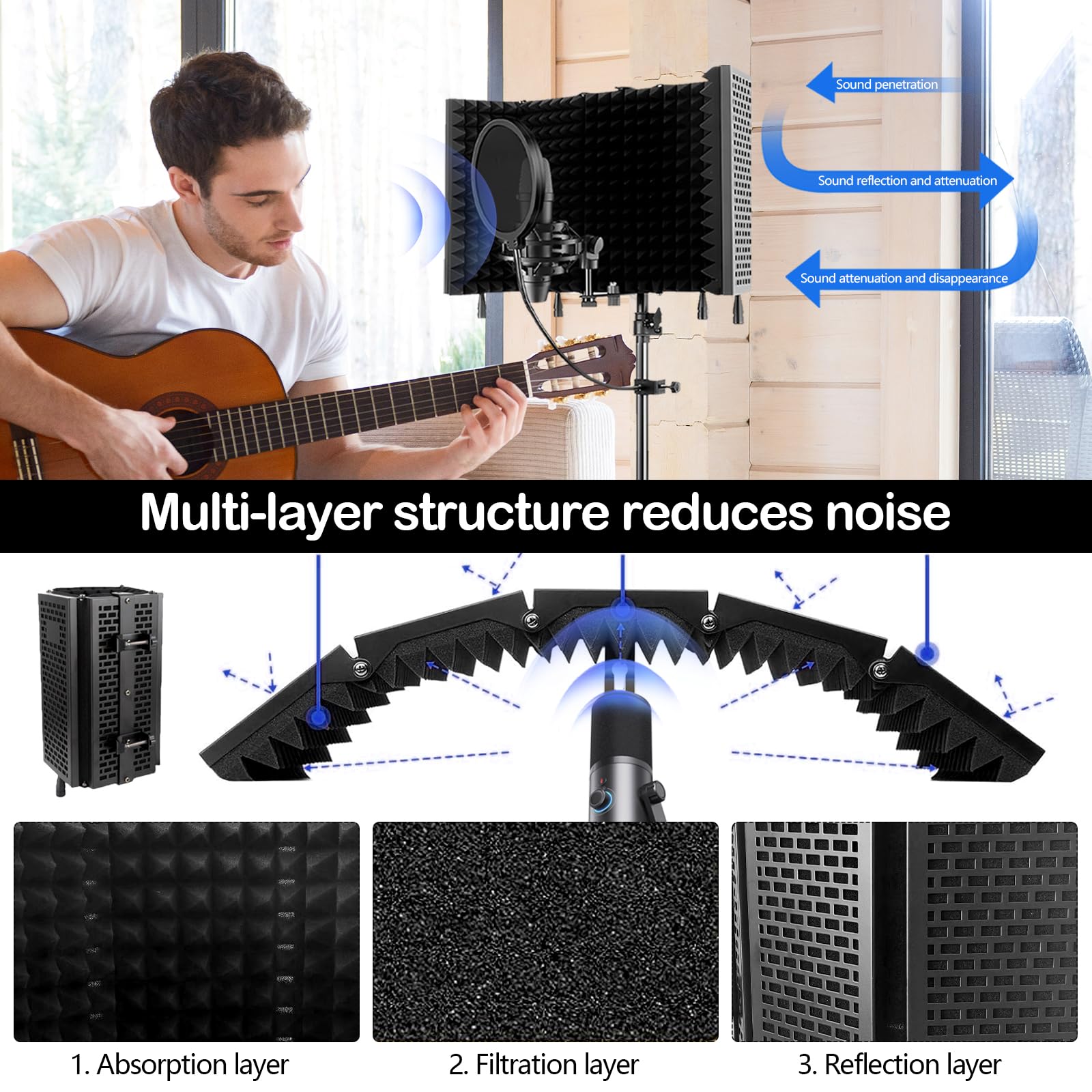 Insonorización De Micrófonos, 5 Paneles Pantalla Antiviento De Espuma Acústica Con 180cm Trípode Para Adaptadores De Micrófono De 9,5 mm A 16,5 mm Para Equipos De Grabación Y Estudio