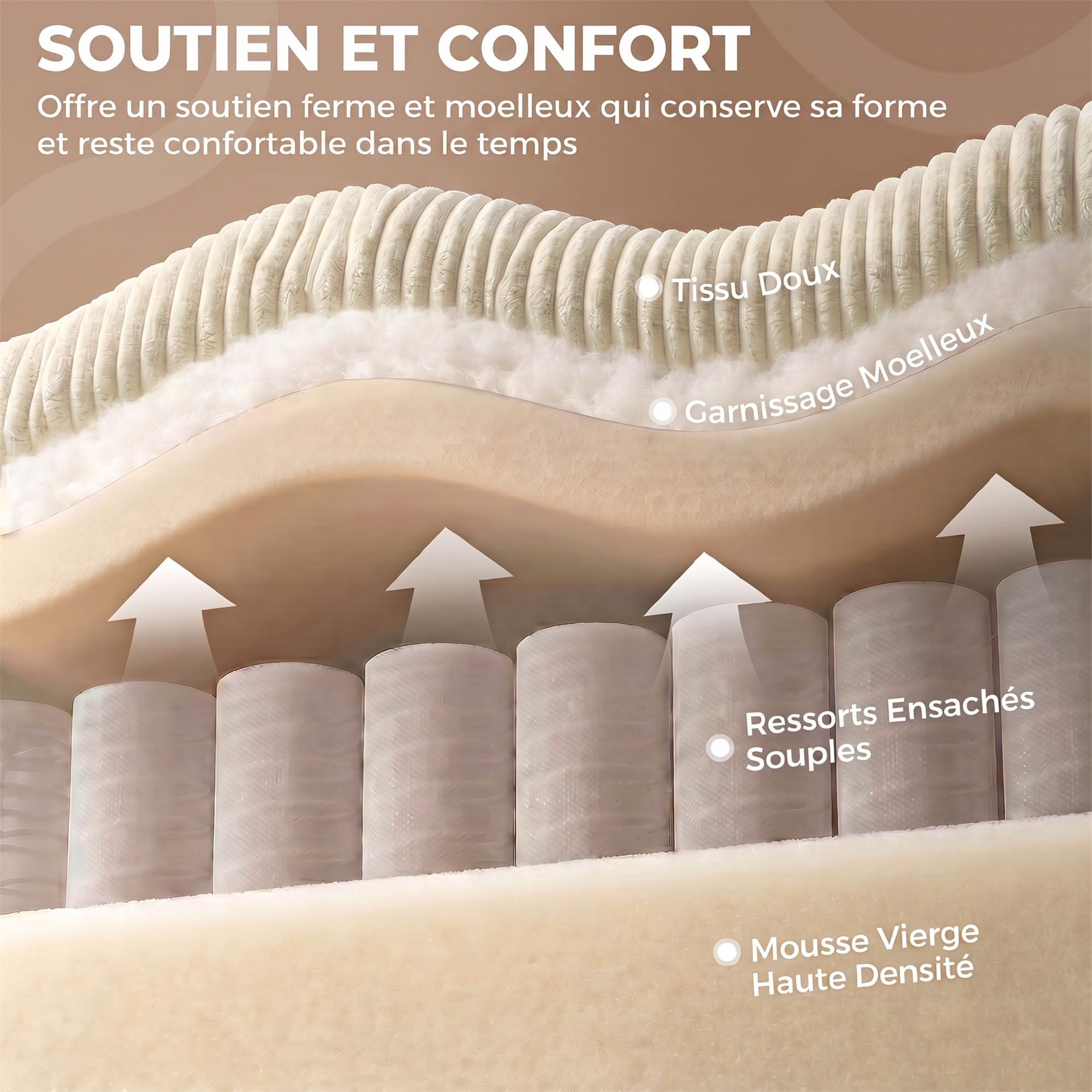 HOMCOM Canapé 2 Places en Velours Côtelé Moderne 170 cm Assise Large Crème