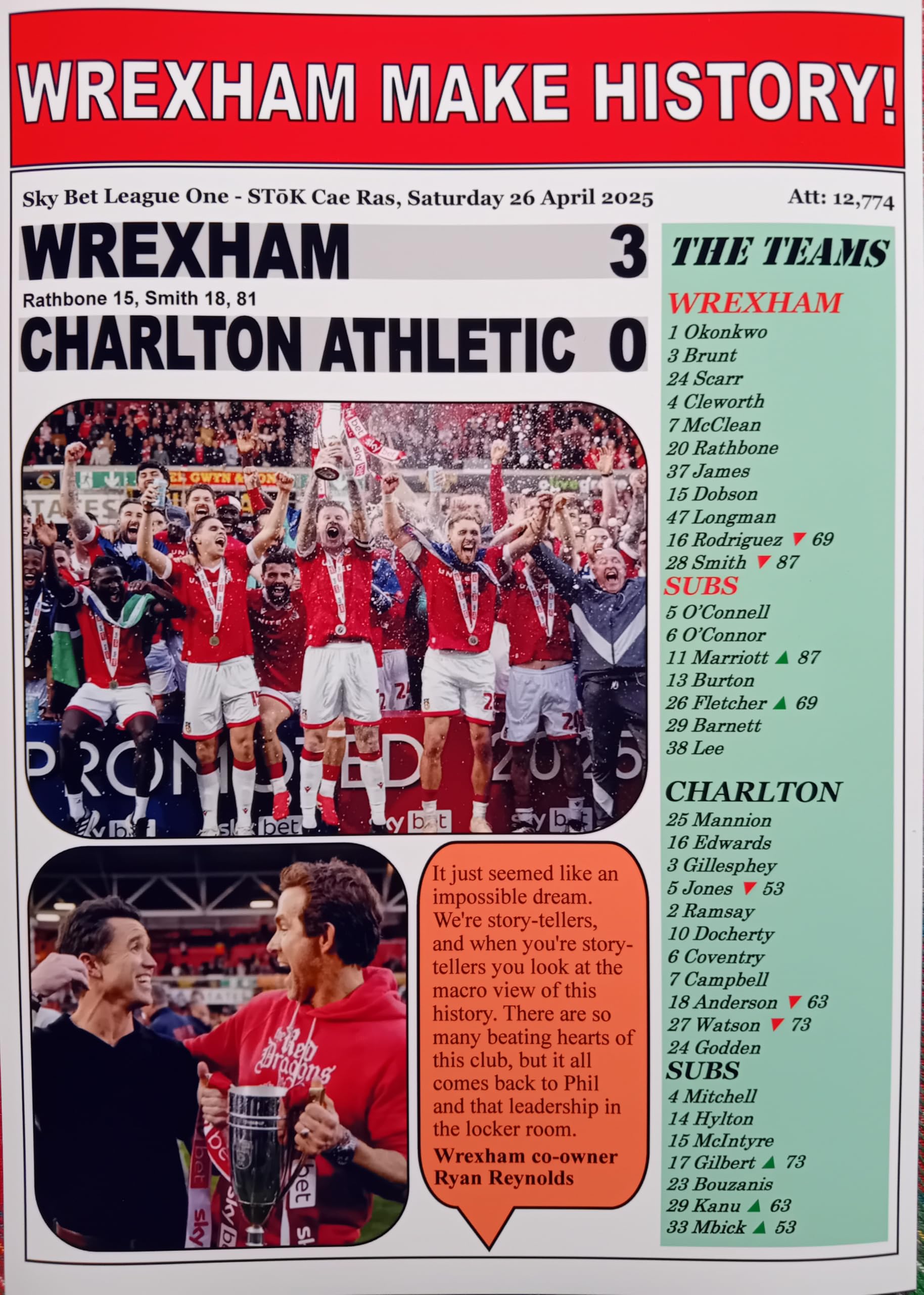 Assorted Multicoloured Wrexham 3 Charlton Athletic 0 | Wrexham Promoted To Championship | 2025 League One | Souvenir Print Poster Gift