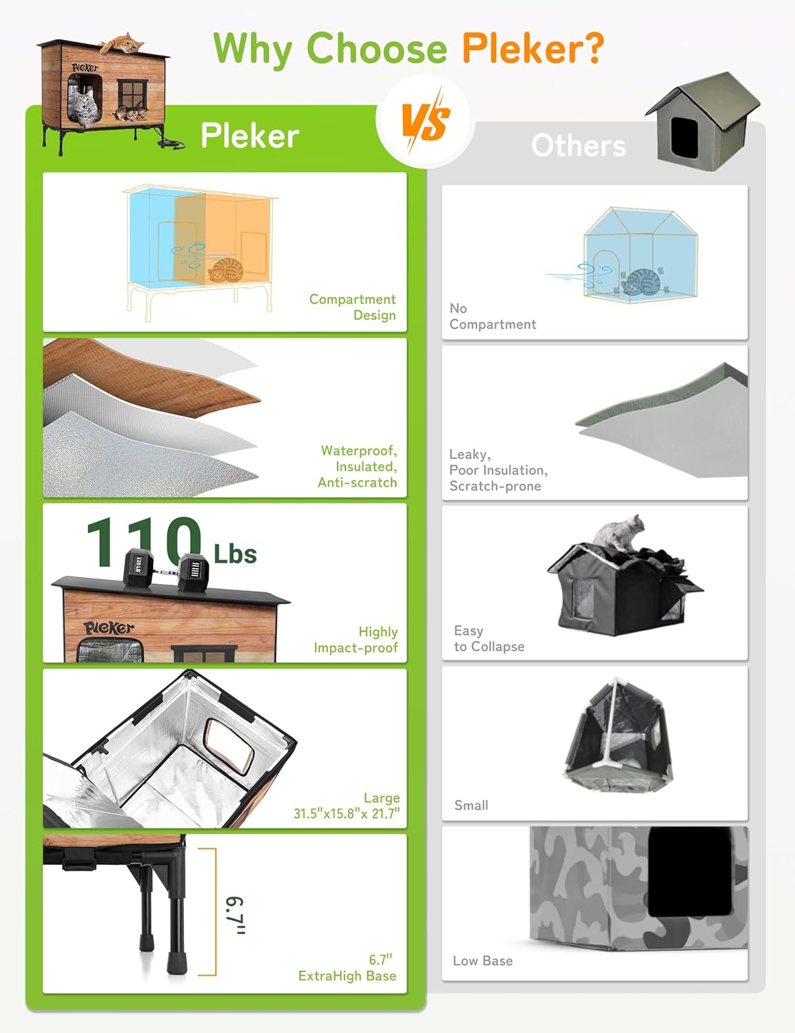 Ultimate Winter Retreat: The Heated Cat House Every Outdoor Cat Needs!