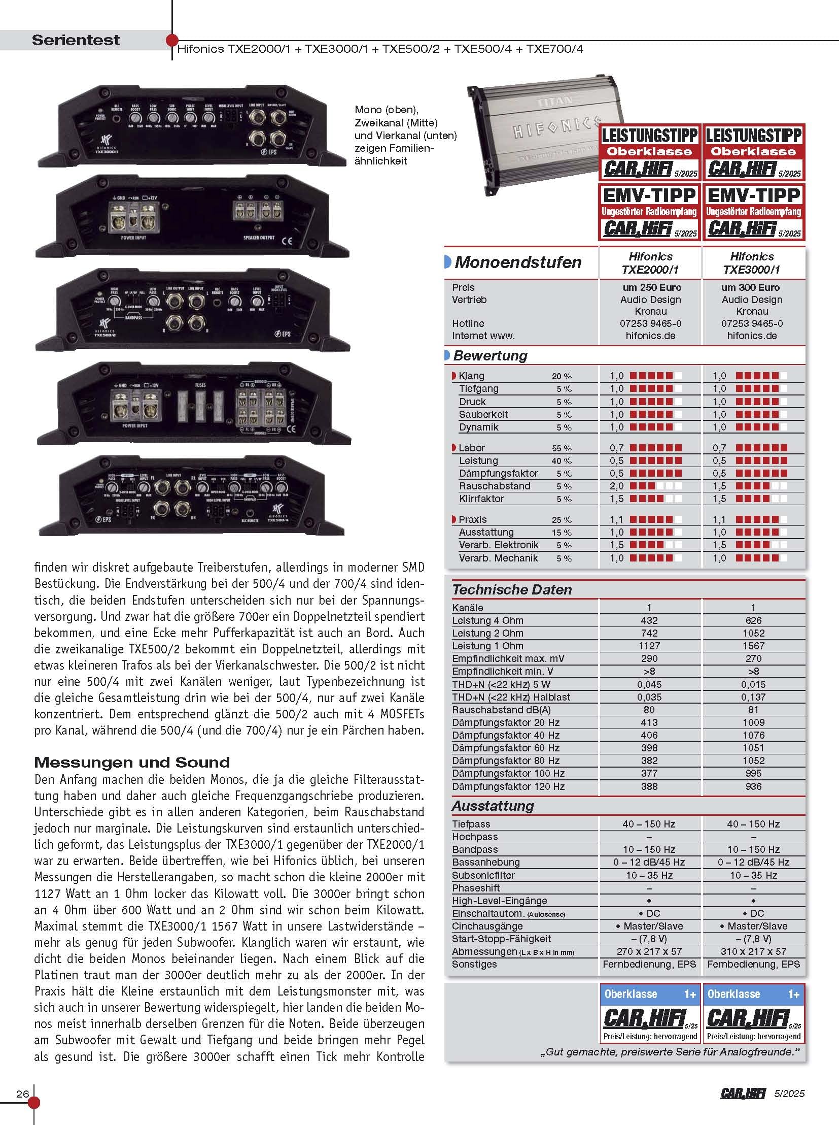 HiFonics TXE 700/4 4-Kanal Class-AB Verstärker mit 740 W RMS