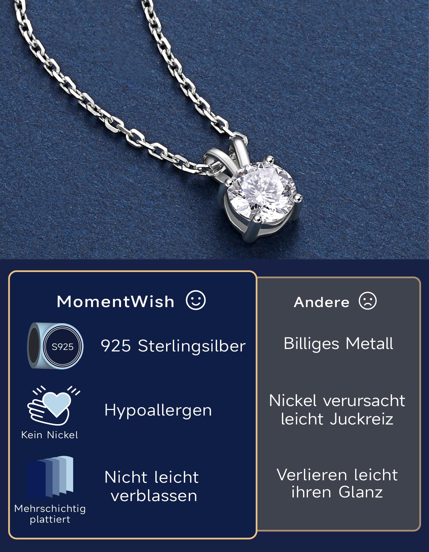 MomentWish Moissanite Halskette Damen, 0,3/0,5/1/2 Karat Solitär Diamant Kette Silber 925 Weißgold/Roségold/Gold Vergoldet Schmuck Geschenk Weihnachten für Frauen