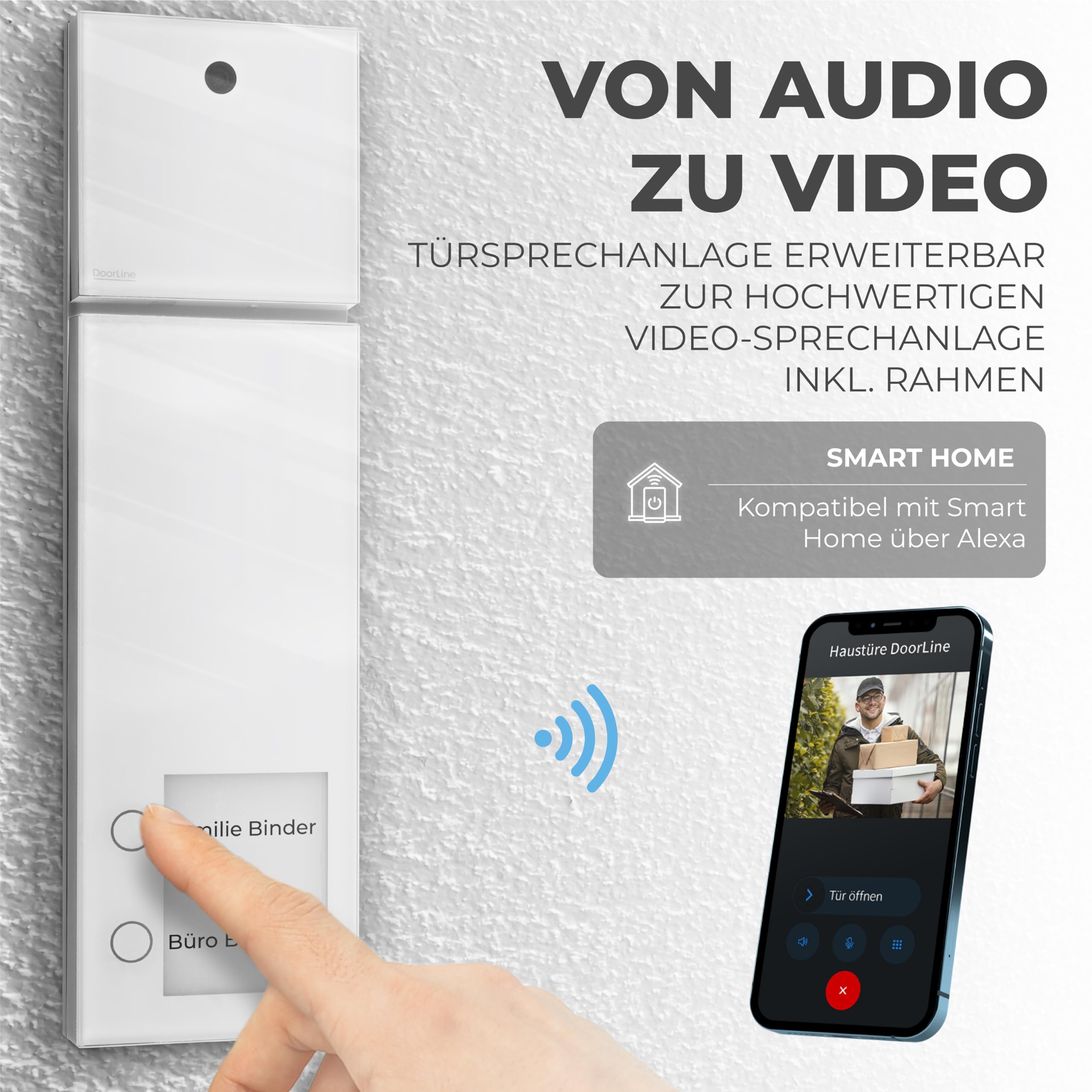 Slim DECT Farbe: Anthrazit von Telegärtner Elektronik l Clevere Türstation l per Knopfdruck mit der AVM FRITZ!Box zur Tür-Sprechanlage gekoppelt l erweiterbar zur Video-Sprechanlage I
