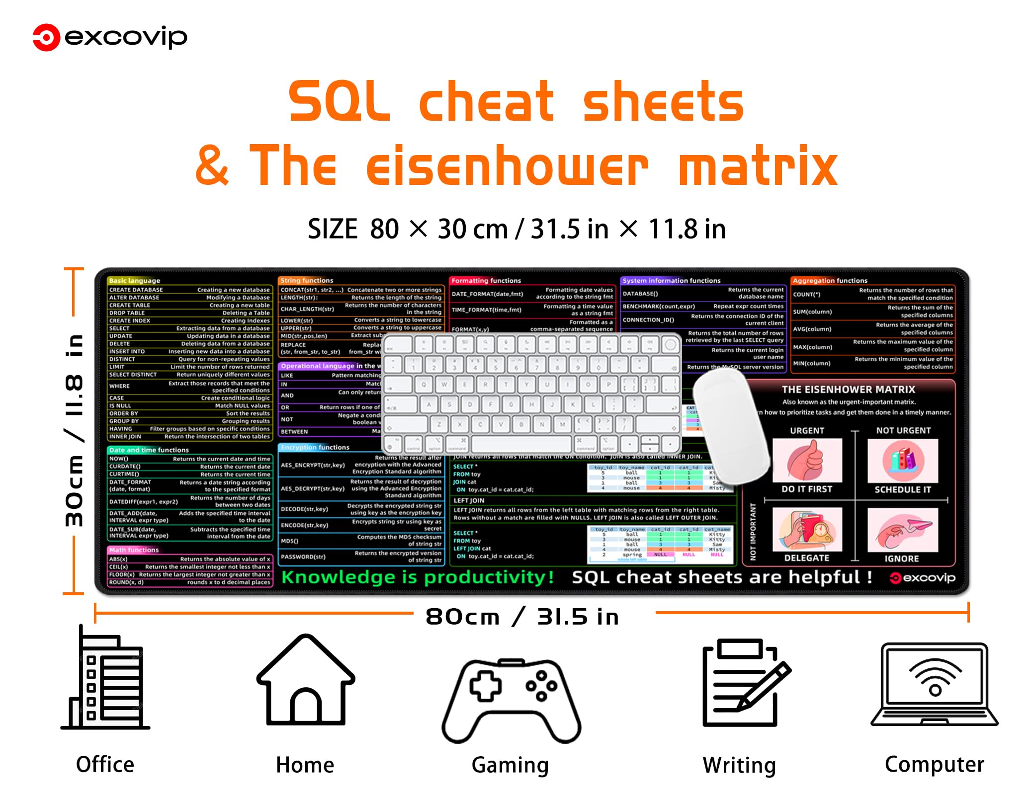 SQL Cheat Sheet Mouse Pad - Large Desk Mat With Programming Shortcuts For IT Professionals