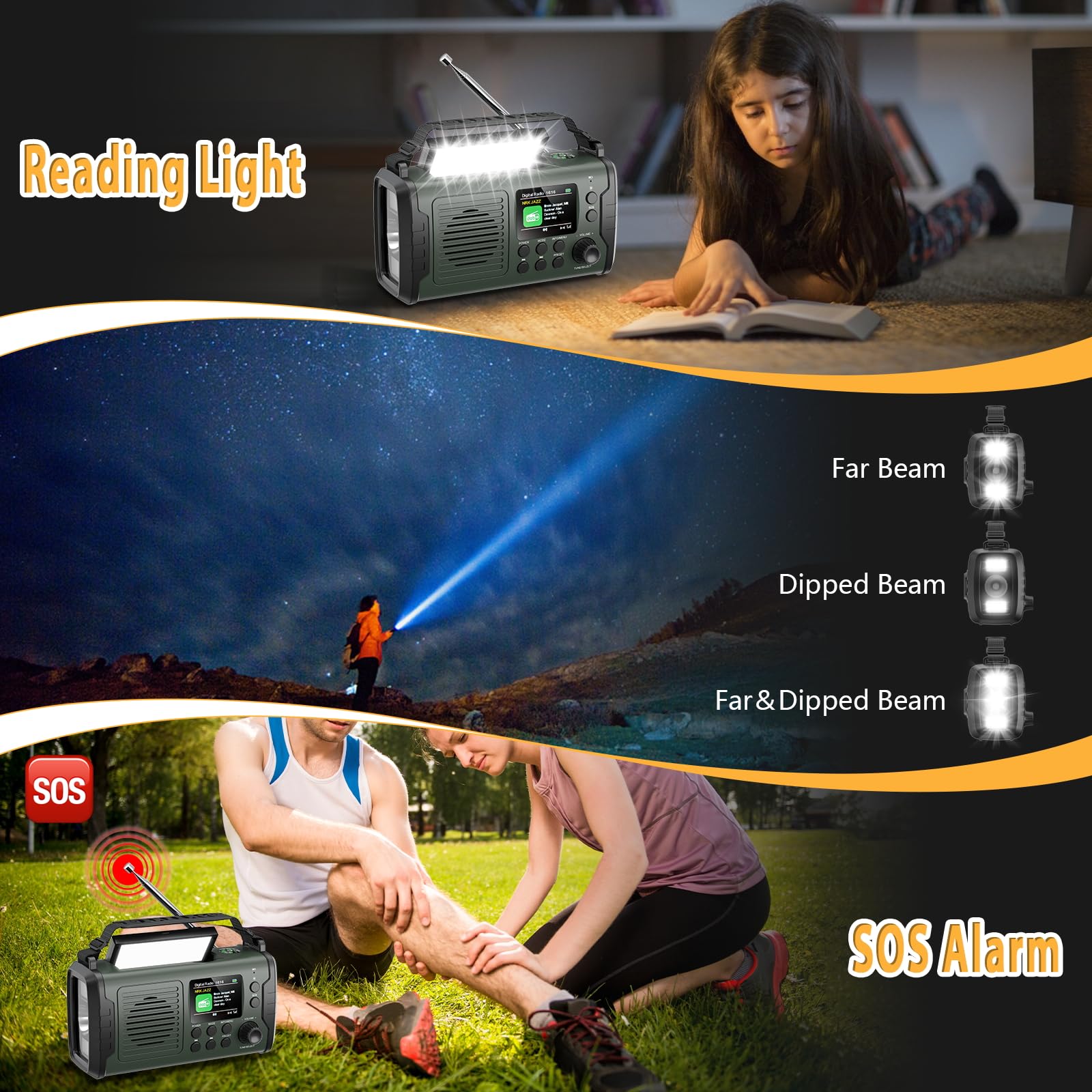 20000mAh Radio Solare a Manovella con Bluetooth DAB/FM,Torcia & Luce da Lettura,Caricatore USB per Telefono, Allarme SOS,Scheda TF,Jack per Cuffie,Radio Portatile per Emergenze da Campeggio ed Esterni