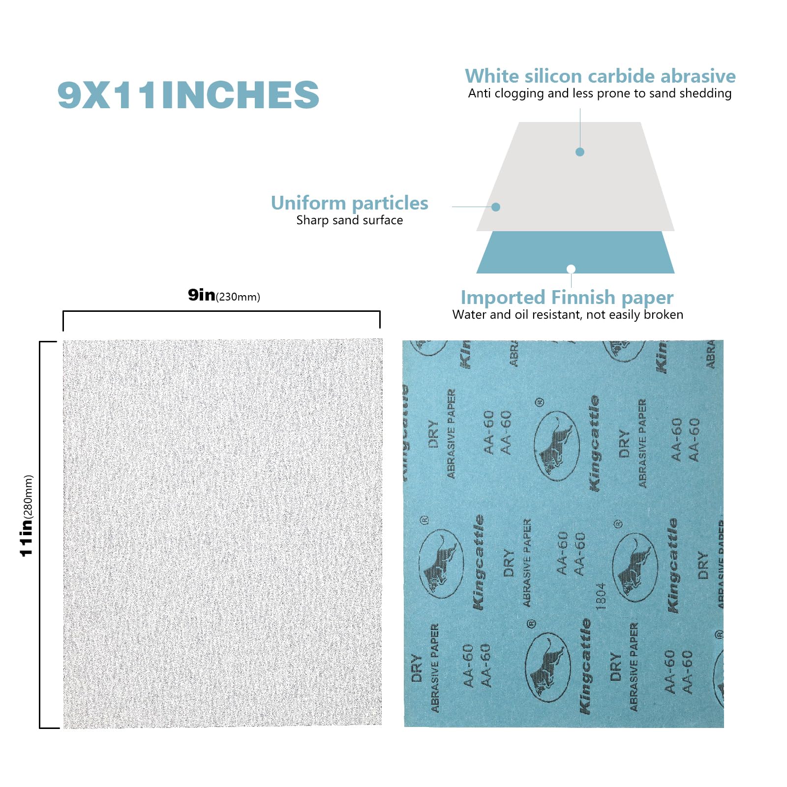 Mehrzweck-Schleifpapier, 55 Blatt 22,9 x 27,9 cm Schleifpapier, einschließlich verschiedener Modelle, zum Polieren von Holzmöbeln, Metall und Lackoberflächen