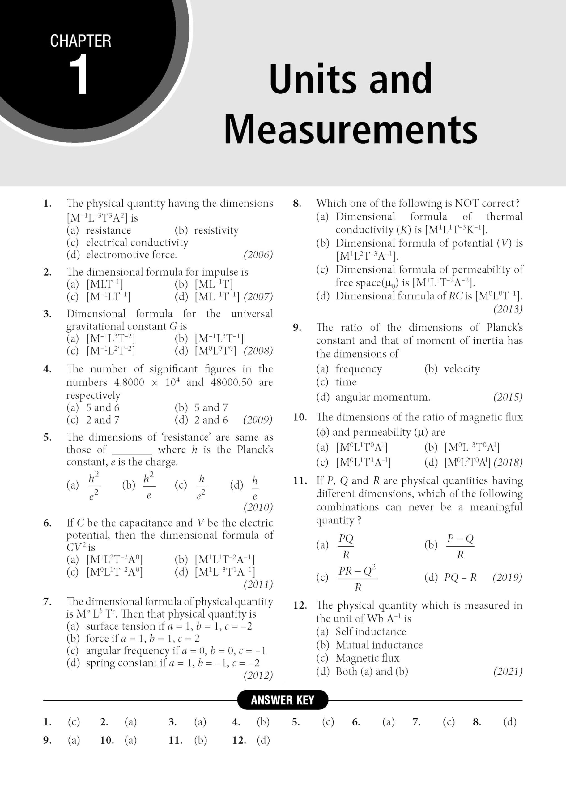 MTG 19 Years (2024-2006) Karnataka CET Chapterwise Solutions Physics, Chemistry & Mathematics | KCET Previous Year Solved Papers | KCET PYQ Book For Engineering Entrance Exam 2025 3