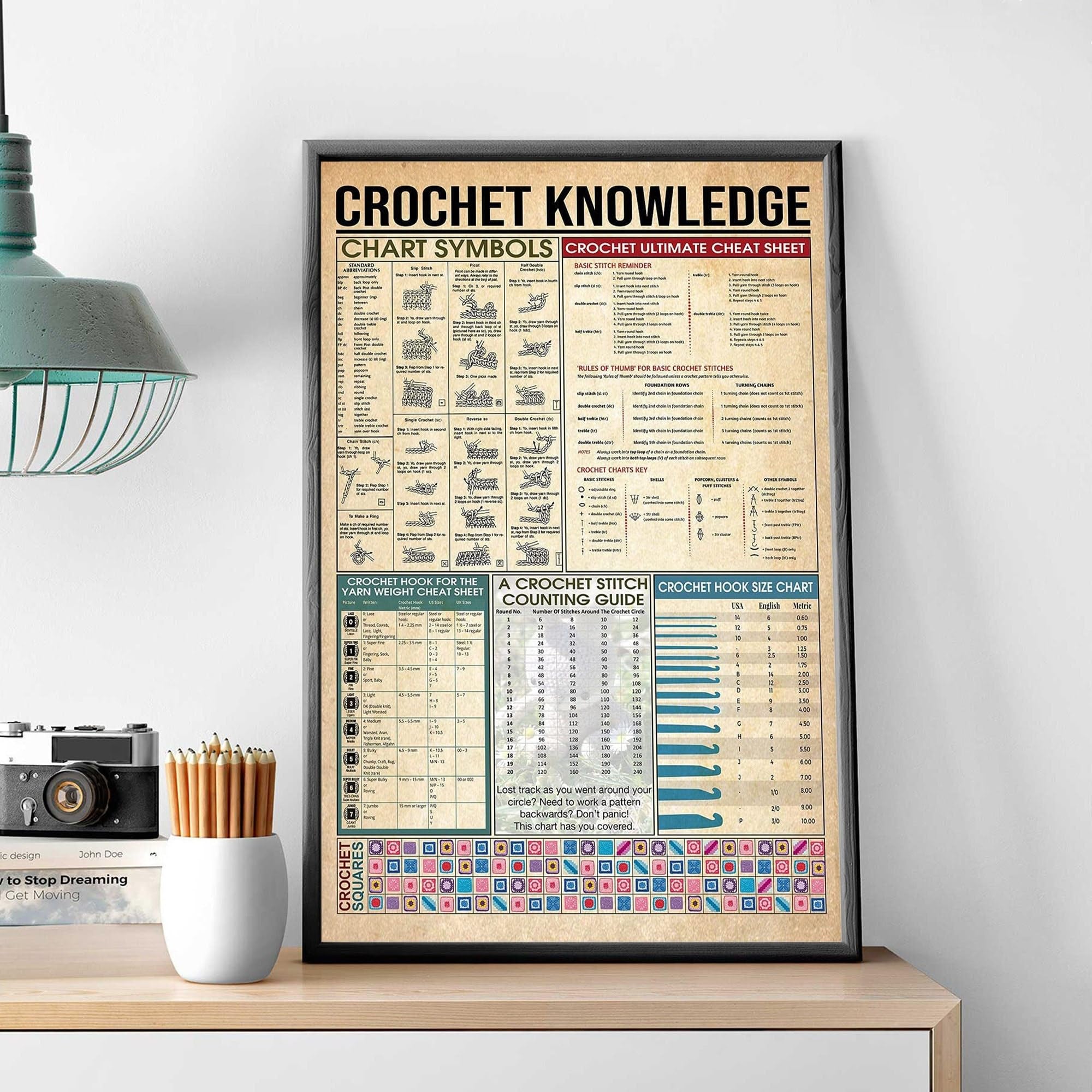 Nuboxx Yt_1 Crochet Knowledge Poster Crochet Chart Symbols Poster Gift For Crocheter Crochet Wall Hanging Crochet Lover Gift Idea Crochet Wall Art Funny Plaque Signs Gift For Room Office 6X8 Inch