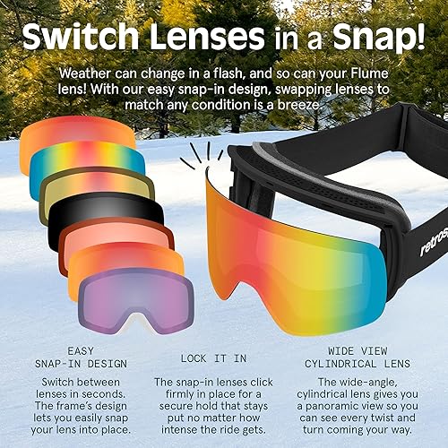 Miniatura 5 de Retrospec Unisex-Adult Flume Ski Goggles & Snowboard GogglesSnow Goggles