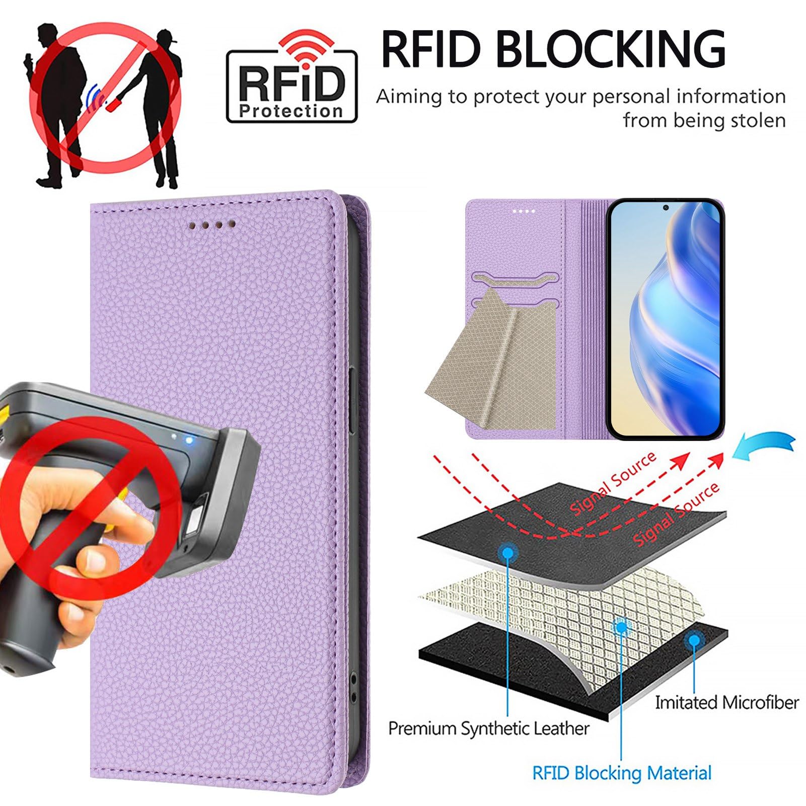 SEAHAI Cover In Pelle Con Portafoglio Per Motorola Moto E15 / MOTO G05 - Blu, Antiurto Con RFID E Supporto - 3