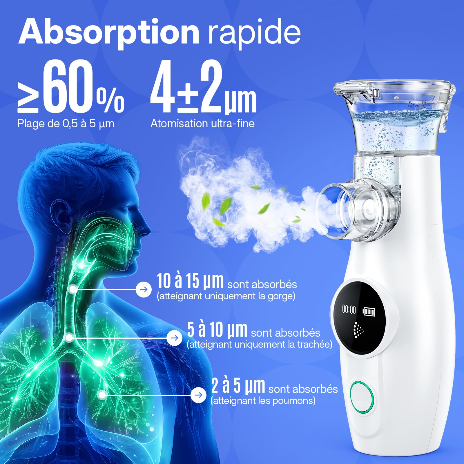 Portable Nébuliseur Pour Adulte Enfant bébé,Nébuliseur Affichage Numérique Silencieux Portable Inhalateur Electrique Aérosol Pour La Maison et Le voyage