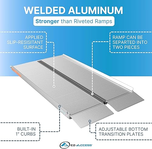 Vista 22 de EZ-Access. Rampa portátil para maleta, SUITCASE SF02, Estándar, 1