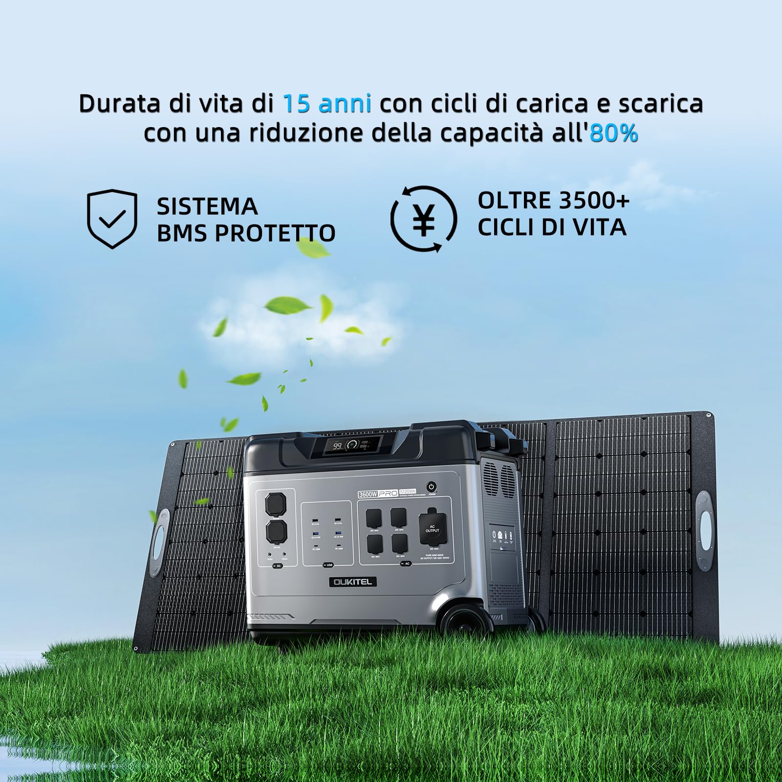 OUKITEL P5000 Pro Generatore Solare 5120Wh, Potenza 4000W, Batteria LiFePO4, Ricarica 1.2h, 15 Uscite, APP, UPS, Power Station per Camping e Emergenza Casa