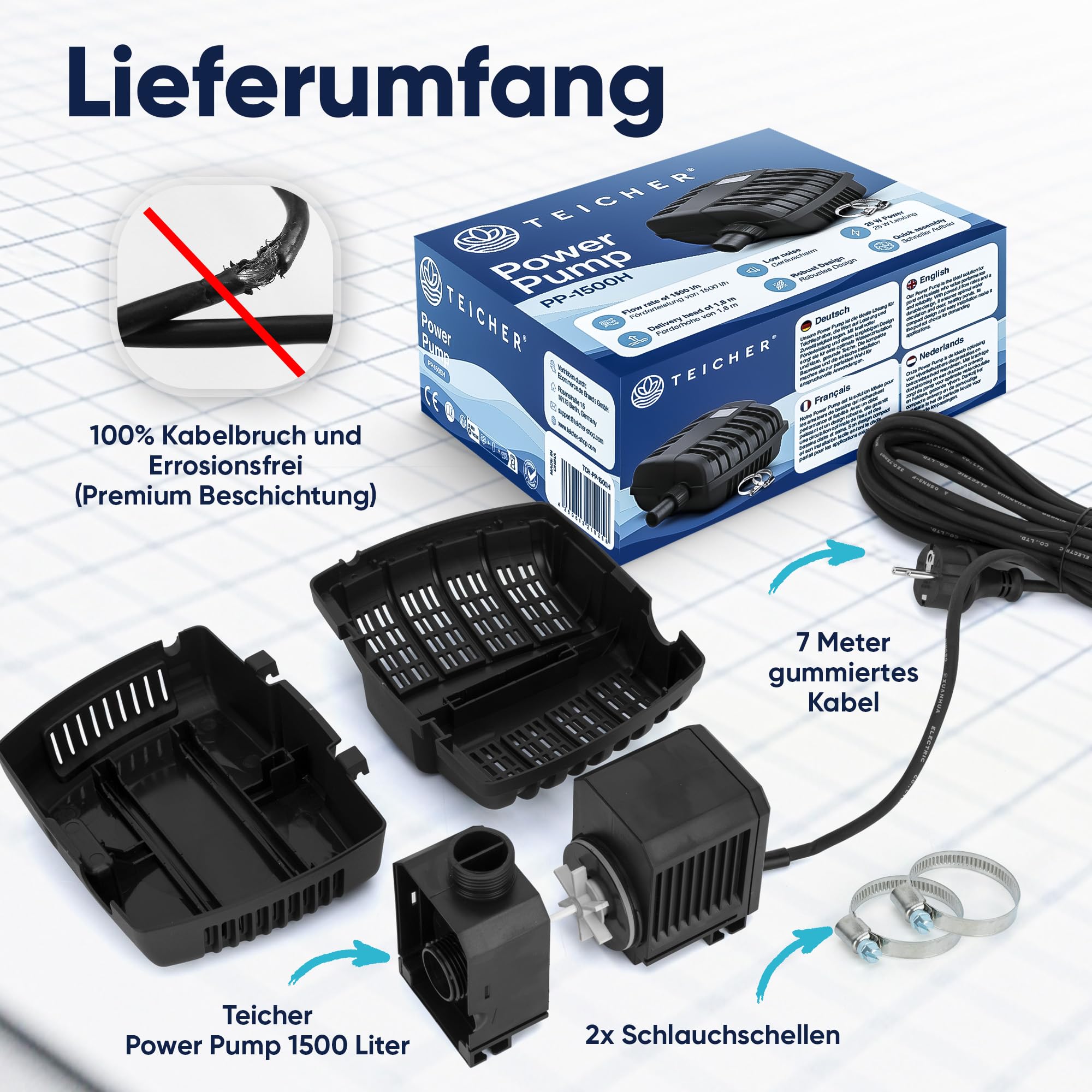 Teicher Filterpumpe PP-1500H [Neues Modell] – Teichpumpe für außen 25W, 1500 l/h Energie effizient | Bachlaufpumpe Gartenteich Bachlauf Wasserfall | Filter Pumpe Teich Pond Pump Teichpumpen IPX8 Norm