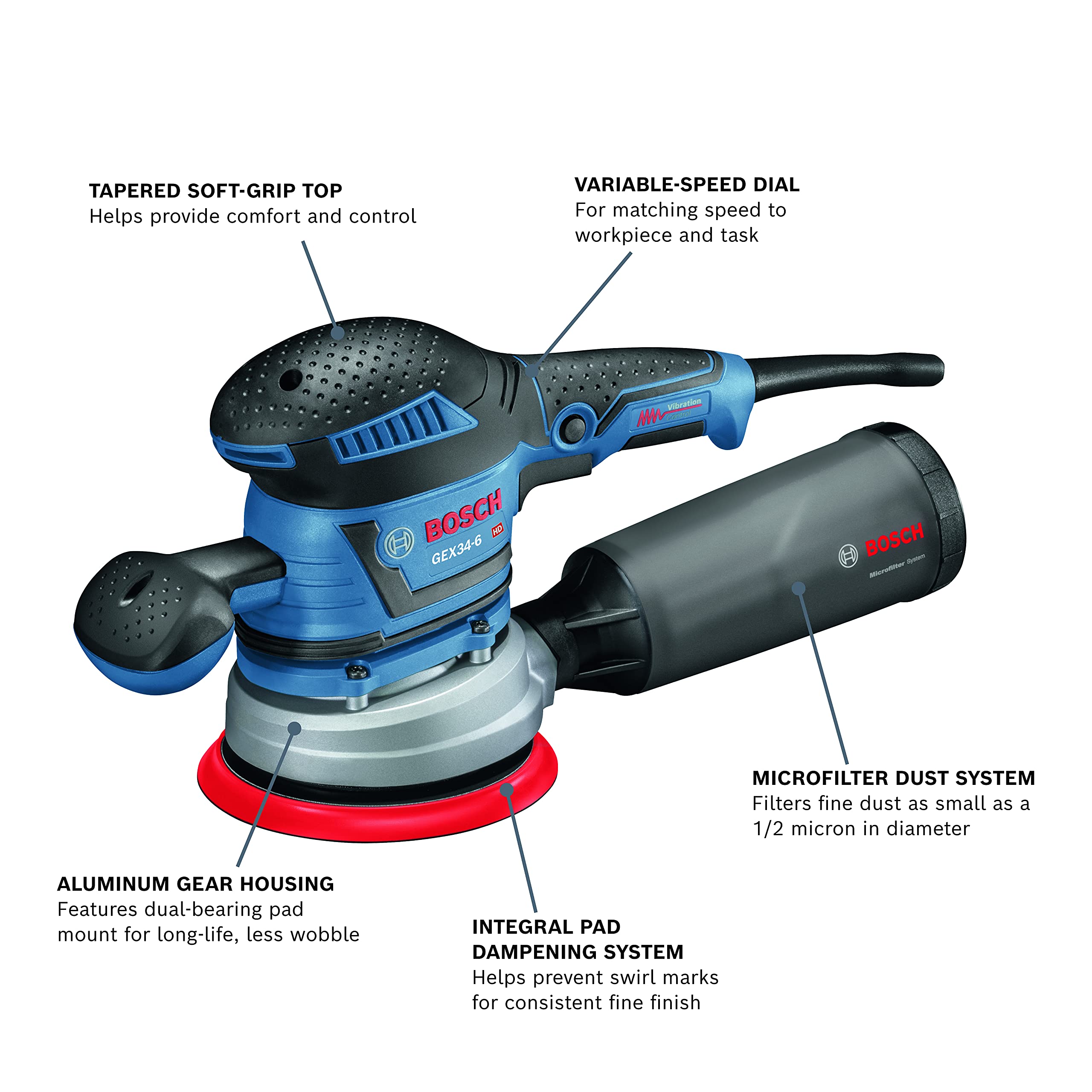 Bosch Random Orbital Sander Parts Reviewmotors.co