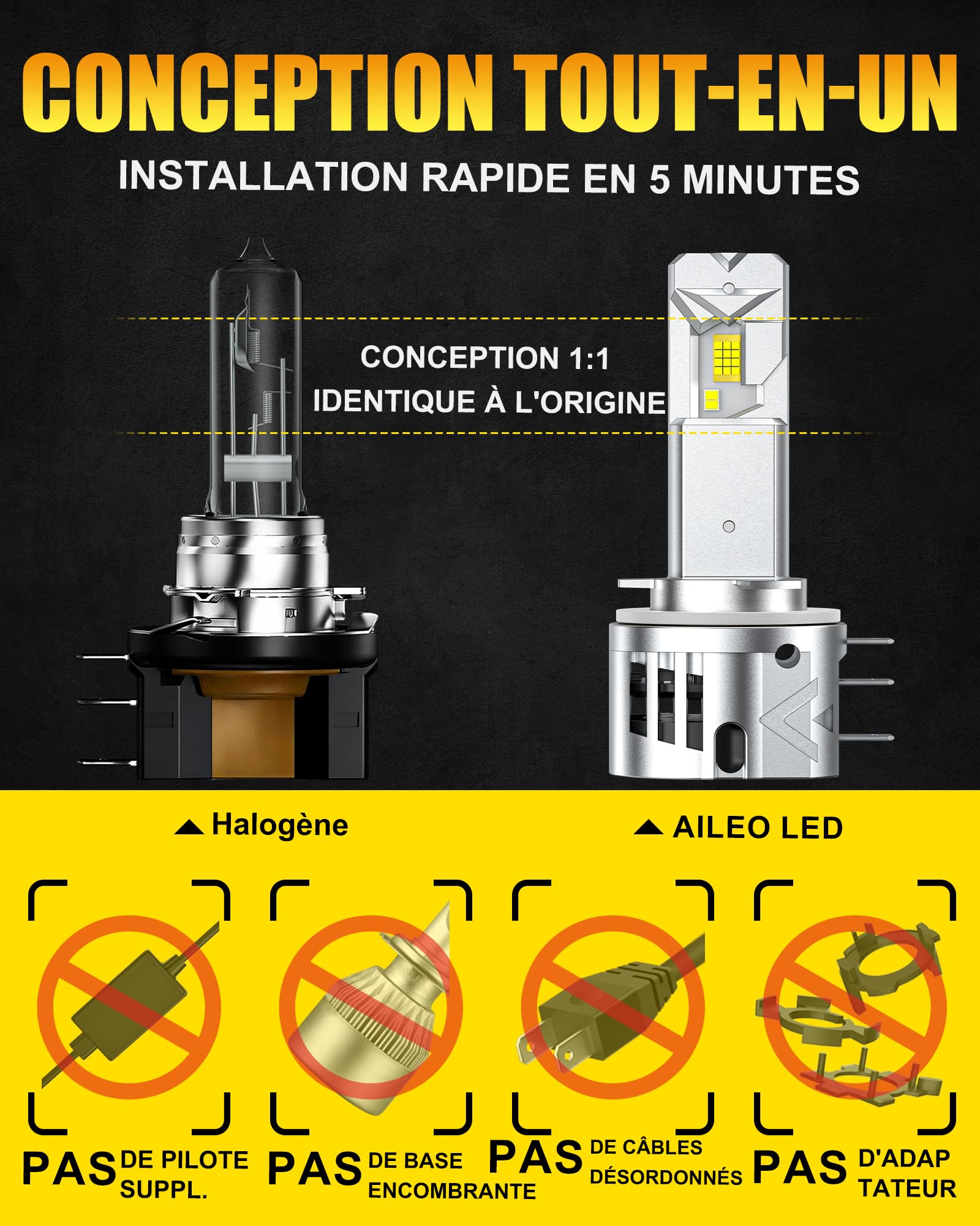 Ampoules LED H15 pour Phare, 20000lm 80W (kit), 6000K Blanc Froid, Jusqu’à +600% Plus Lumineuses, DRL/Feux de Jour & Feux de Route, Taille Mini 1:1 (Remplacement halogène), Lot de 2.