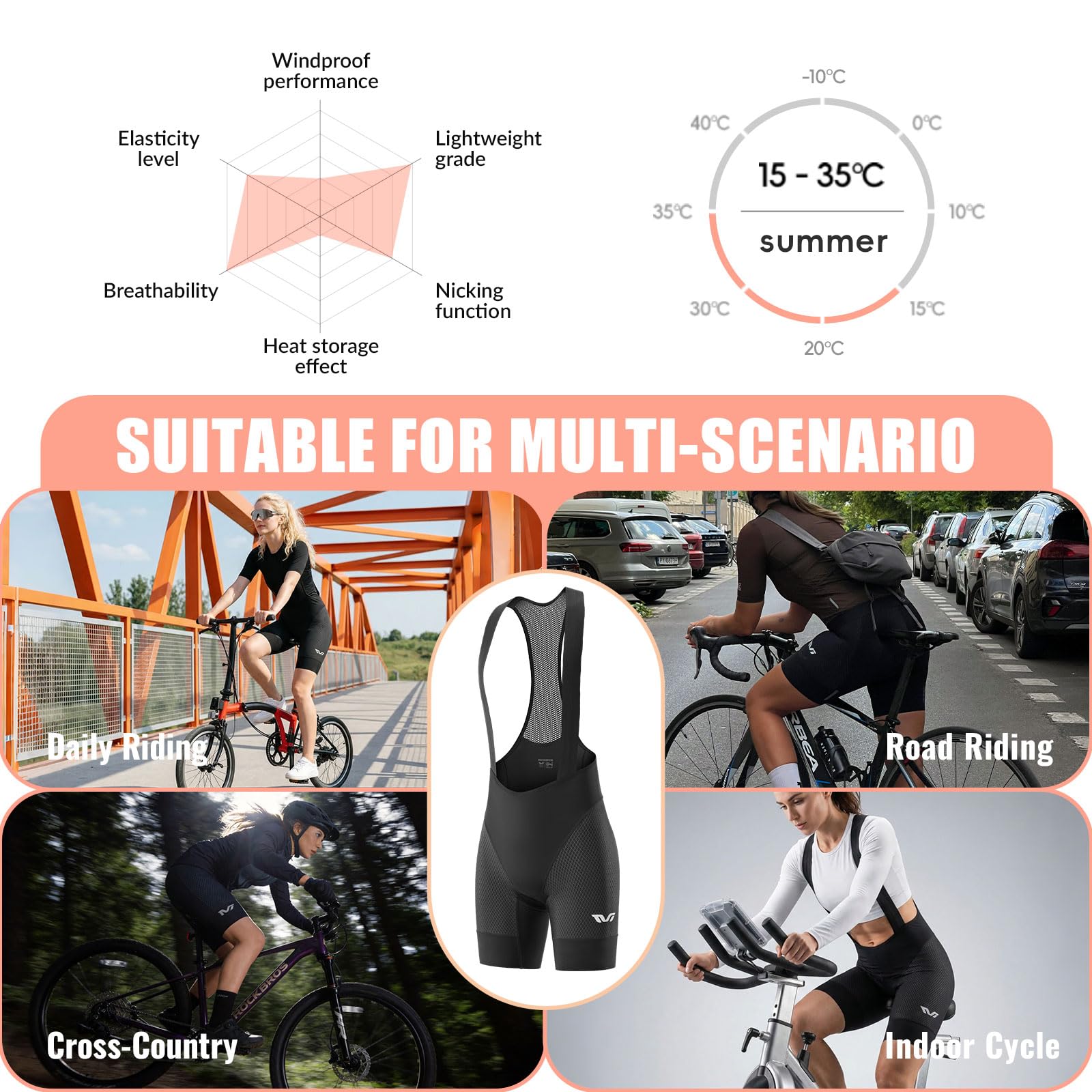 ROCKBROS TVI Cuissard à Bretelles pour Femmes Été, Shorts de Vélo Course Rembourré avec Poche Arrière, Séchage Rapide Anti-Choc pour Vélo de Route VTT, XXS-XL
