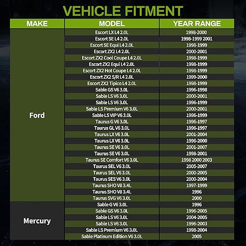 Miniatura 2 de AUTOSAVER88 Radiador compatible con Ford Taurus 1996, 1997, 1998, 1999, 2000, 2001, 2002, 2003, 2004, 2005, 2006, 2007, Ford Taurus 1998-2001 Escort