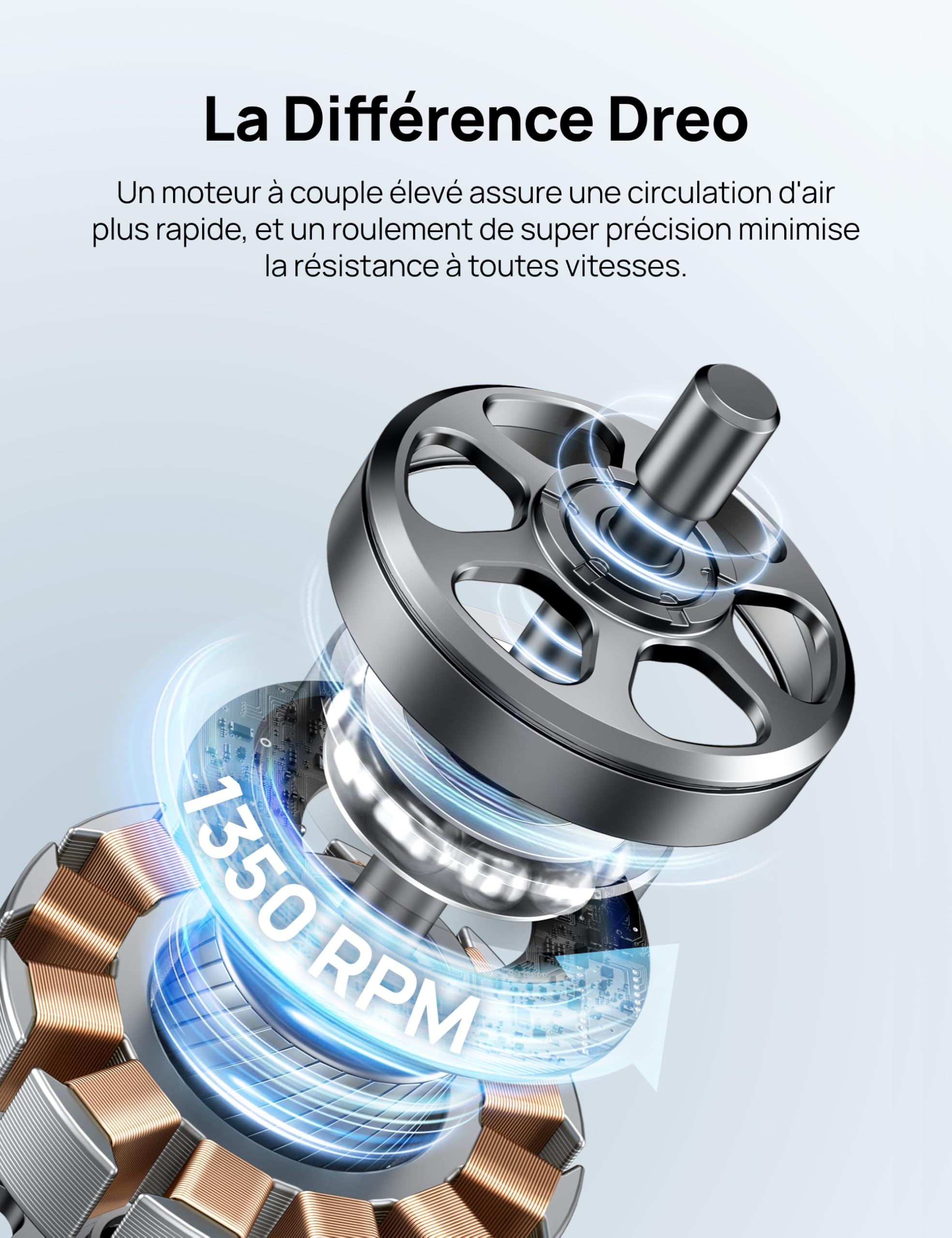 DREO Ventilateur Colonne Silencieux, Puissant Vitesse 8,53 m/s, Ventilateurs Tour de 106cm avec Télécommande, 9 Vitesses, 4 Modes, Minuterie 12H, Oscillant à 90° pour Grande Chambre