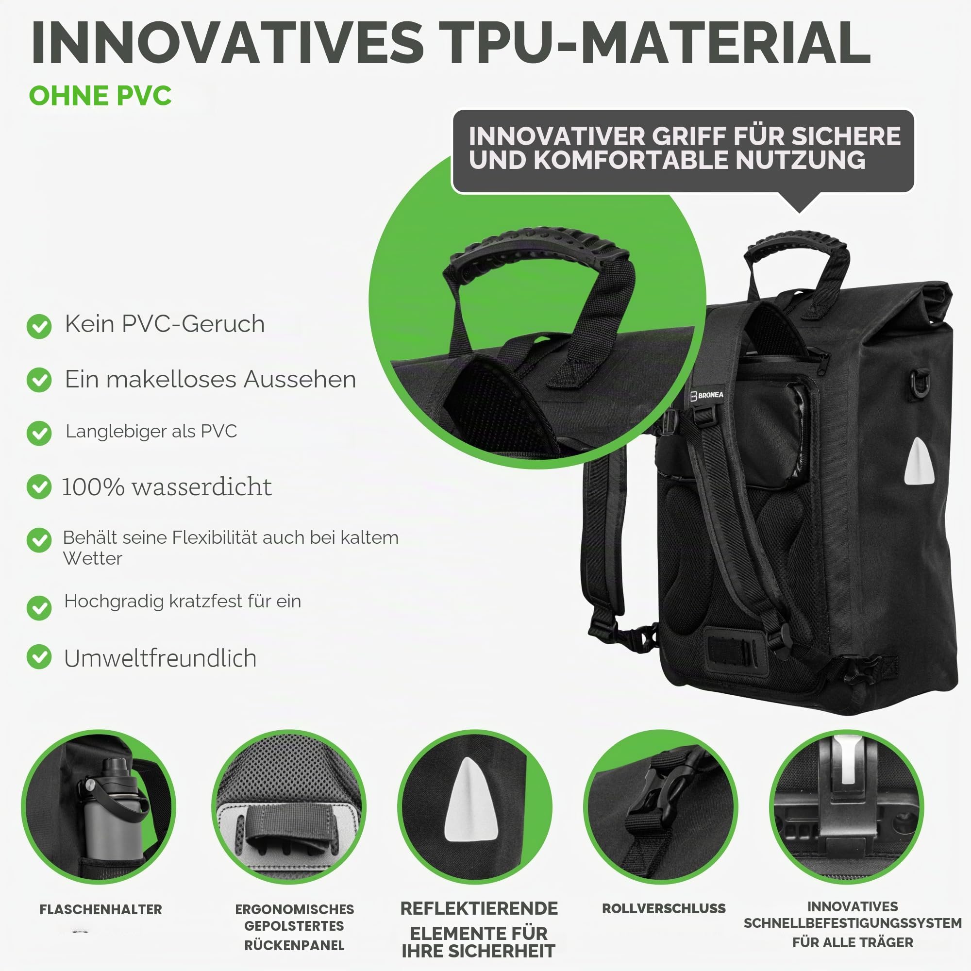 3 in 1 Fahrradtasche Wasserdicht - 28L - Kombi Rucksack & Umhängetasche - Gepäckträgertasche für Fahrrad - TPU600 Material - Integrierte Laptoptasche - Schnellmontage an Gepäckträger