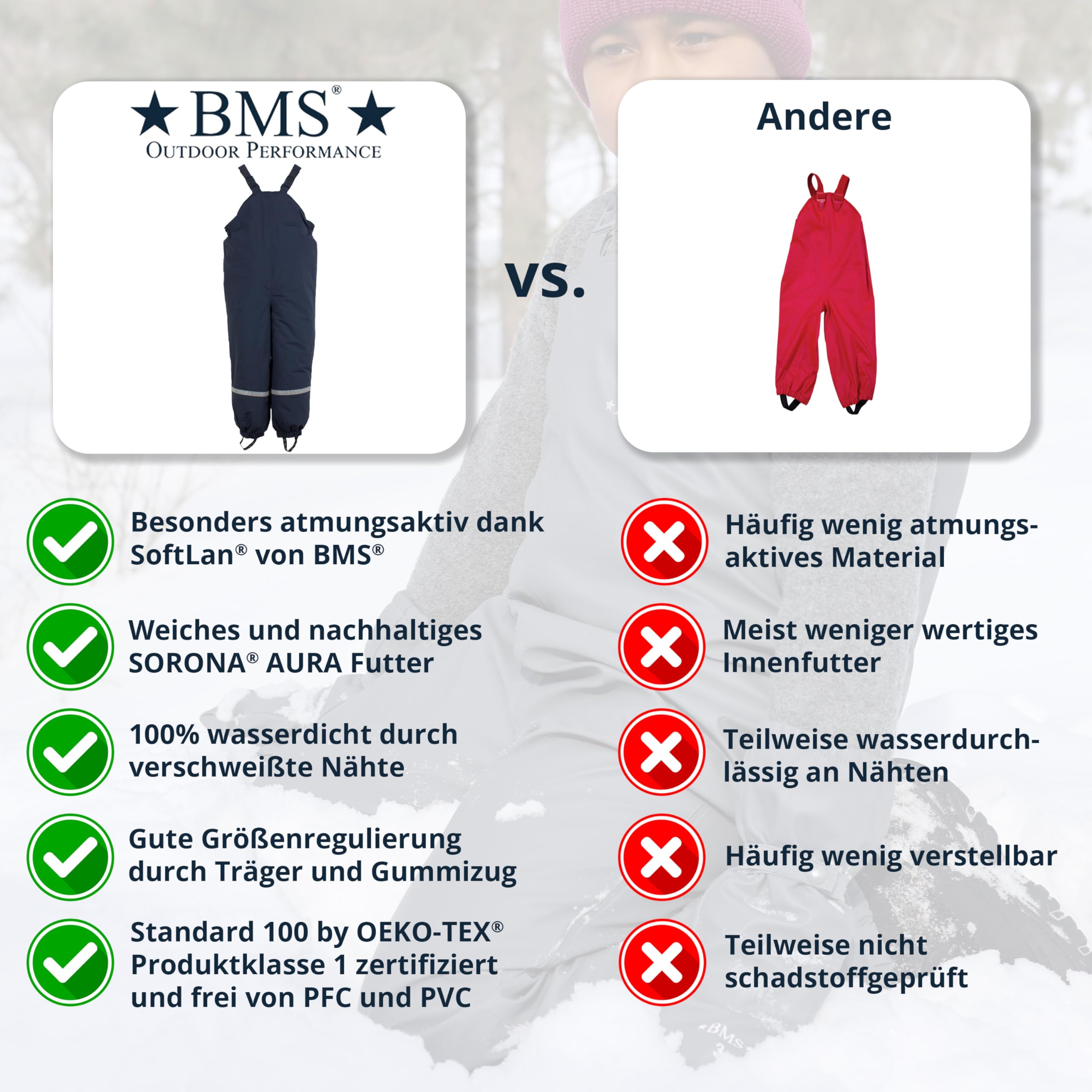 BMS® Schneehose gefüttert für Kinder, ideale Winter- und Ski-Hose, 100% wasserdicht, besonders atmungsaktiv Dank SoftLan, Wattierung, Oeko-Tex, strapazierfähig, langlebig für Mädchen, Jungen
