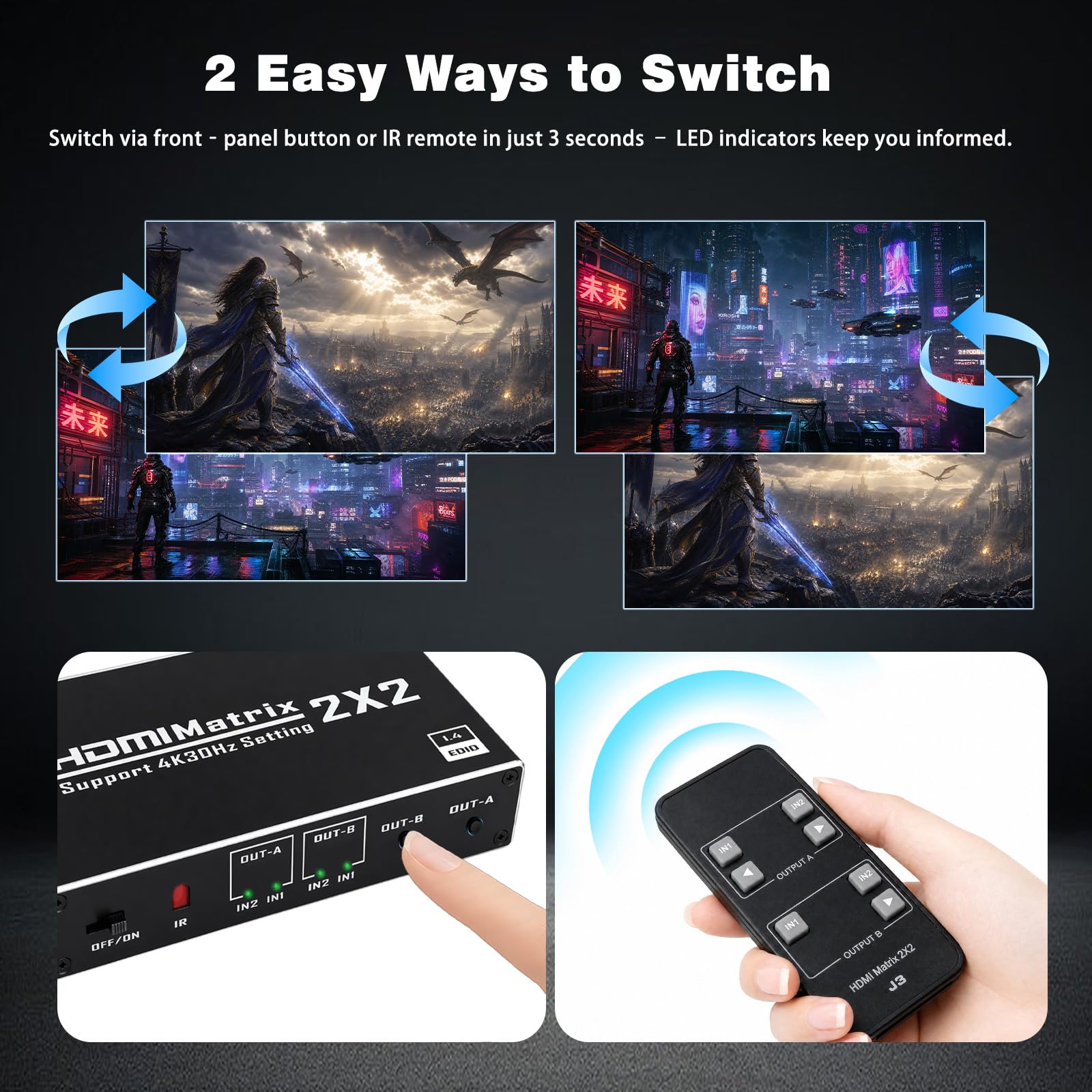 HDMI Matrix 2x2 - HDMI Switch 2 in 2 Out 4K@60Hz mit IR-Fernbedienung für PC TV Beamer