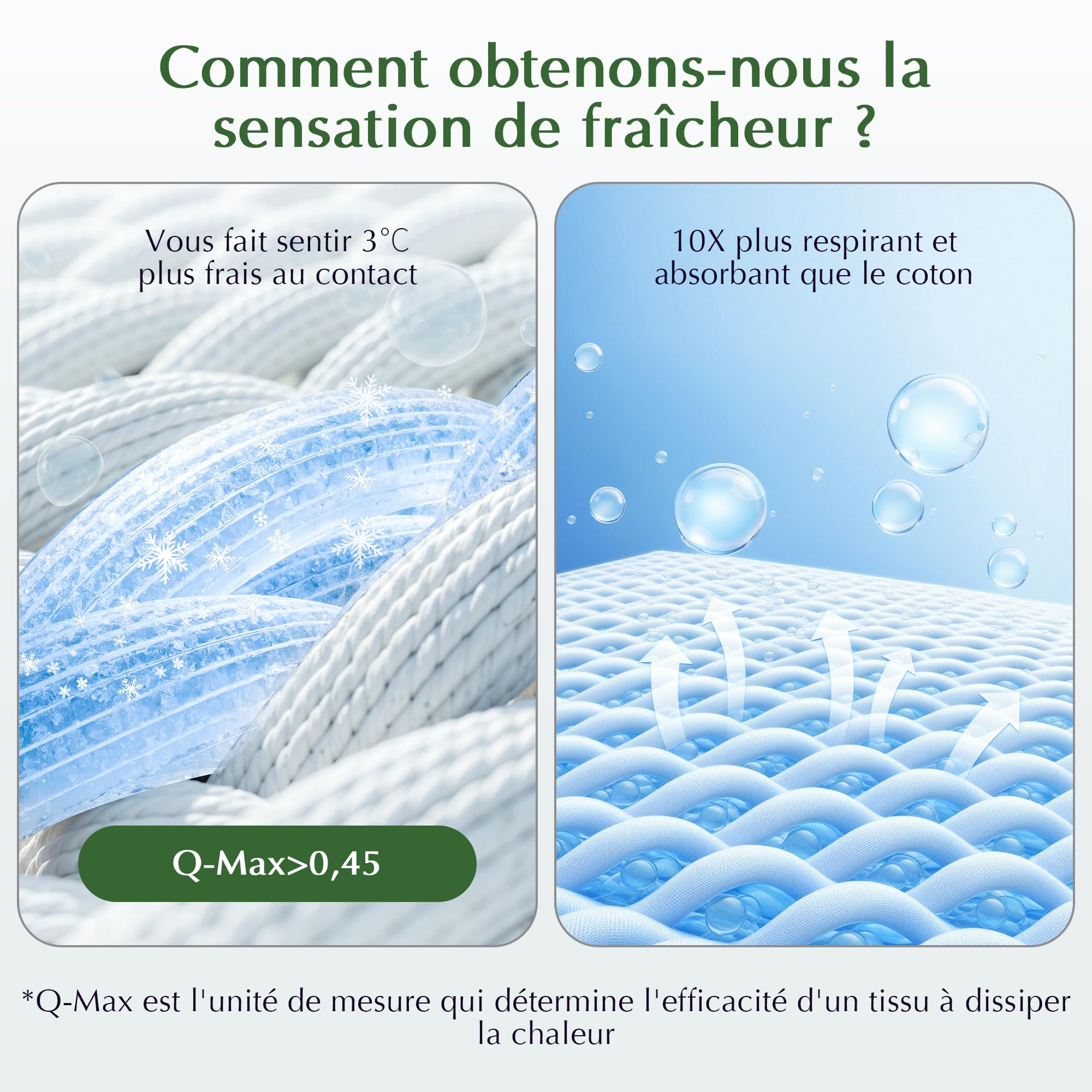 TESQ Oreiller 60x60 cm Lot de 2 Oreillers Moelleux et Respirants, Garnissage 70% 7D et 30% 1.33D Fibre Polyester, Confort et Soutien Équilibré, Adapté à Toutes Les Positions de Sommeil