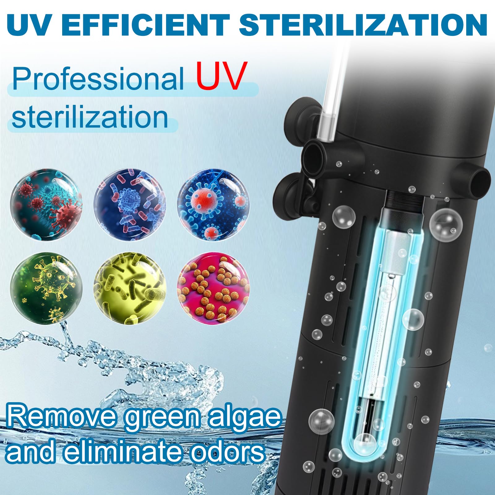Filtre Aquarium 1800L/H Anti-Algues U-V Filtre Intérieur Aquarium avec Ventilation et Douche à Pluie, Pompe à Eau Douce et Eau Salée Convient aux Aquariums de 180-300L