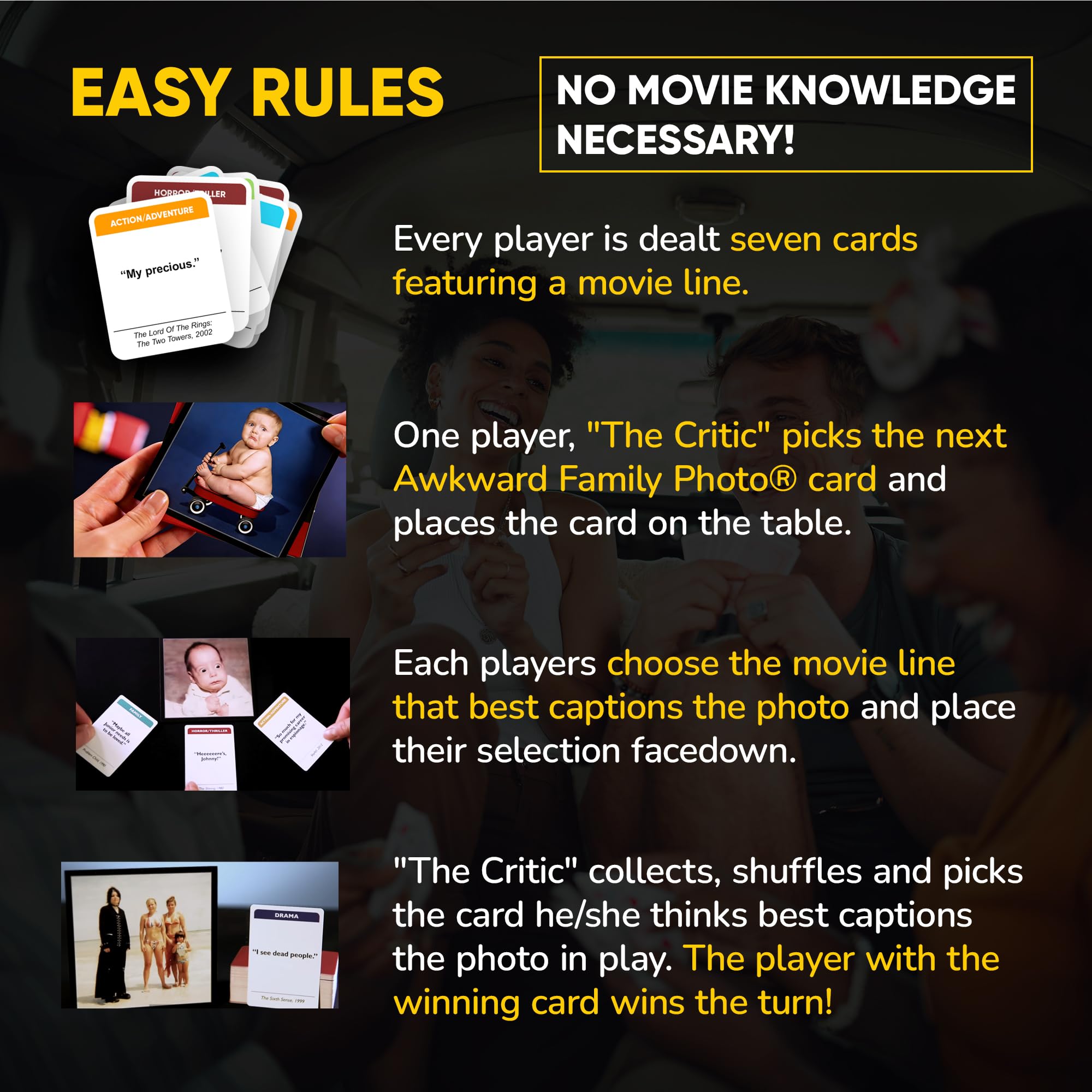 (Greatest Hits) - All Things Equal, Inc. The Awkward Family Photos Movie Line Caption Game