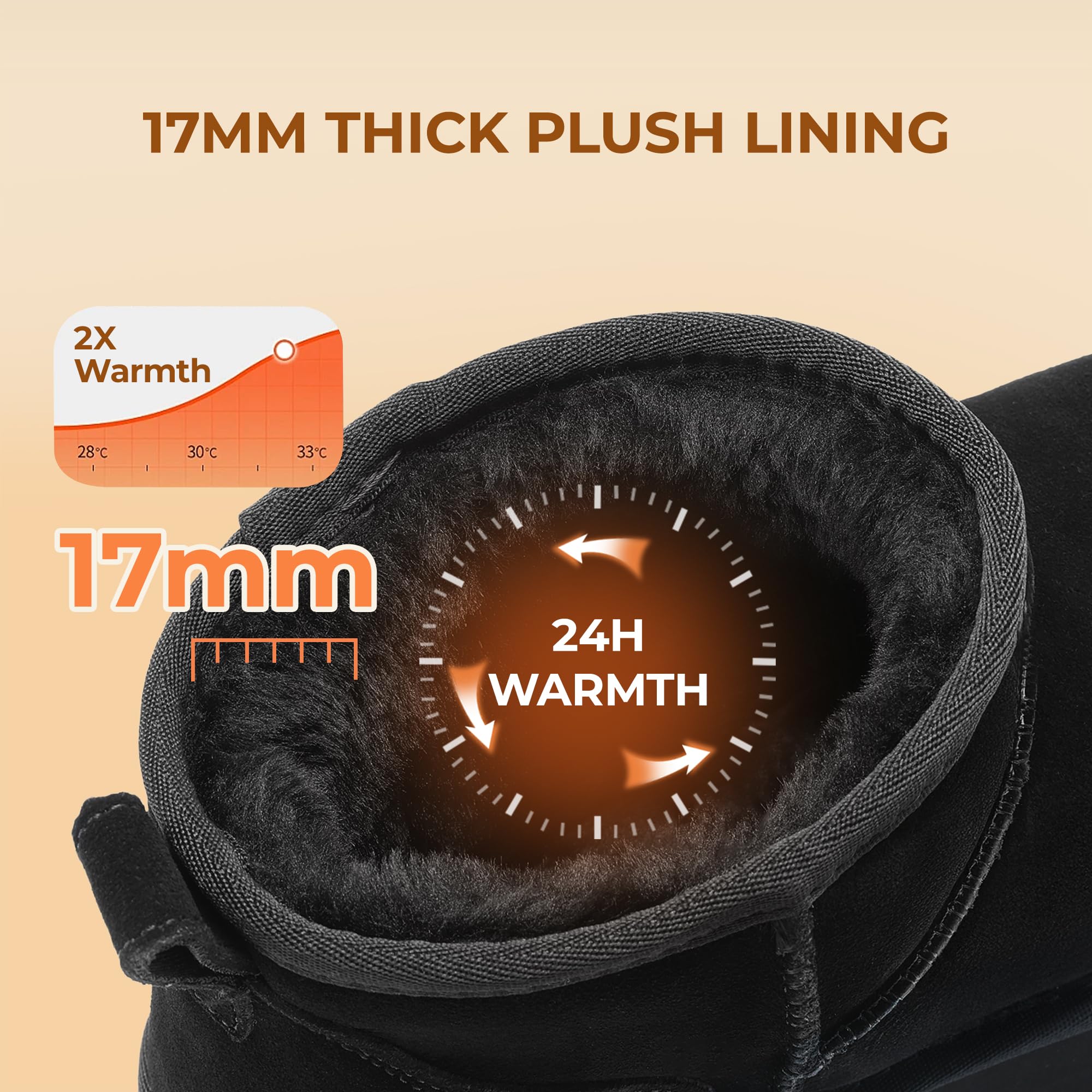 DREAM PAIRS FuzzyClassic Mini Stivale con Piattaforma Stivali da Neve Invernali Donna Stivali con Durevole Caldo Impermeabile Neve Stivale da Donna