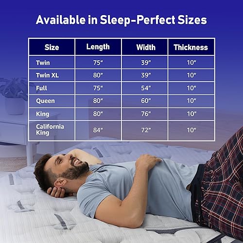 Miniatura 8 de Classic - Colchón de espuma viscoelástica ventilada de 8 pulgadas., Memory Foam, Blanco