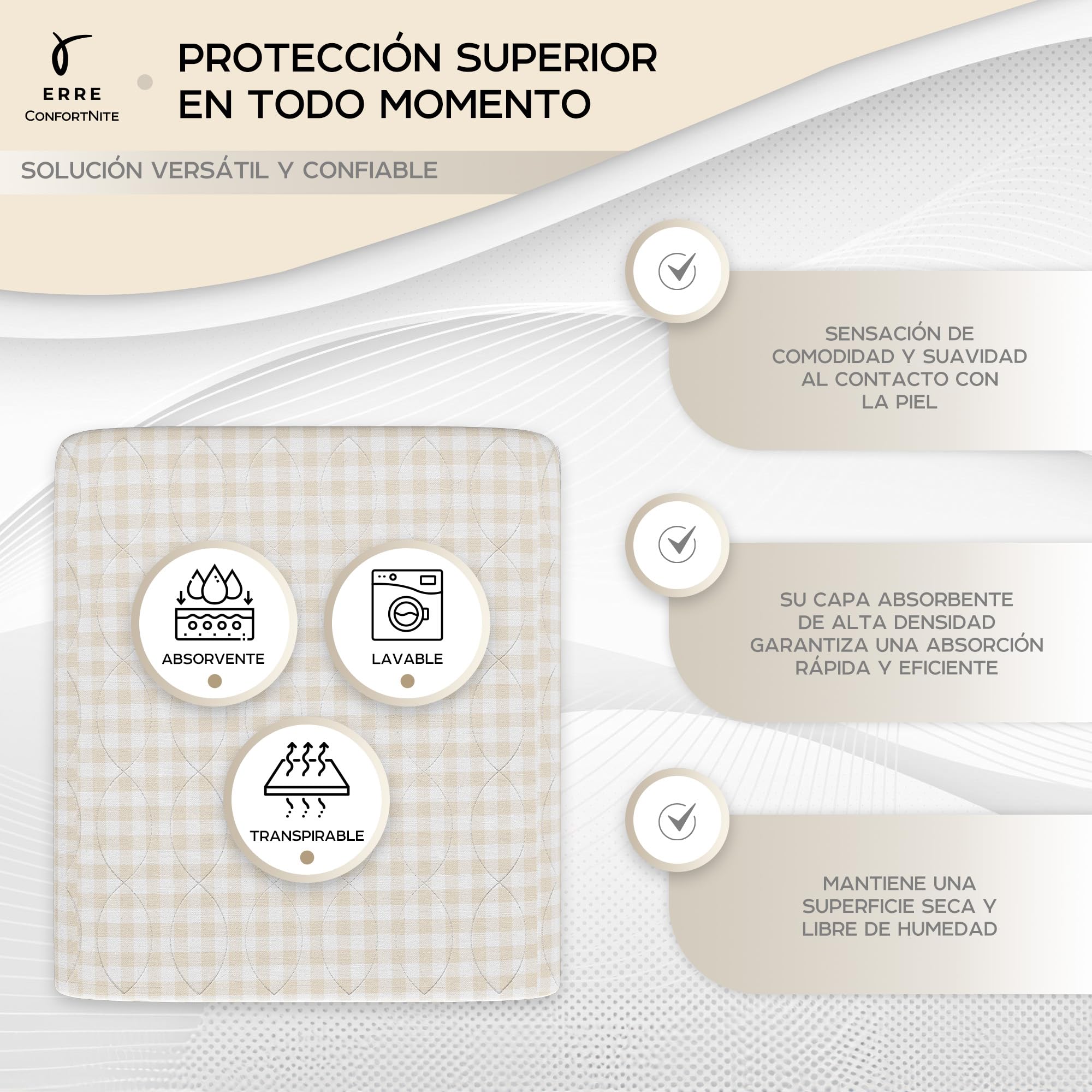CONFORTNITE Empapadores Cama Adultos Lavables de Algodón Orgánico - 4 Capas Súper Absorbentes - 90 x 85 cm con Alas de 40 cm - Empapador Impermeable y Reutilizable (1 Unidad)