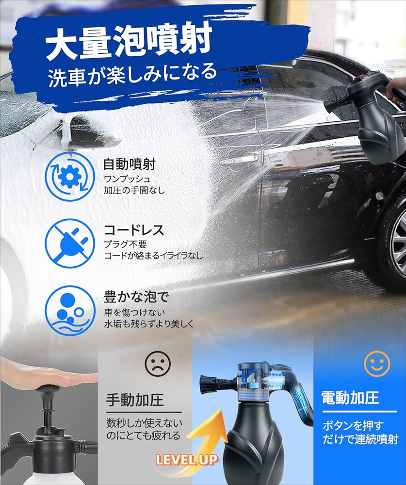 ぷー SPEEVAL 自動泡噴霧器 電動 洗車 フォームガン コードレス 自動泡噴霧器 コードレス 充電式 2.0L – SPEEVAL公式オンライン
