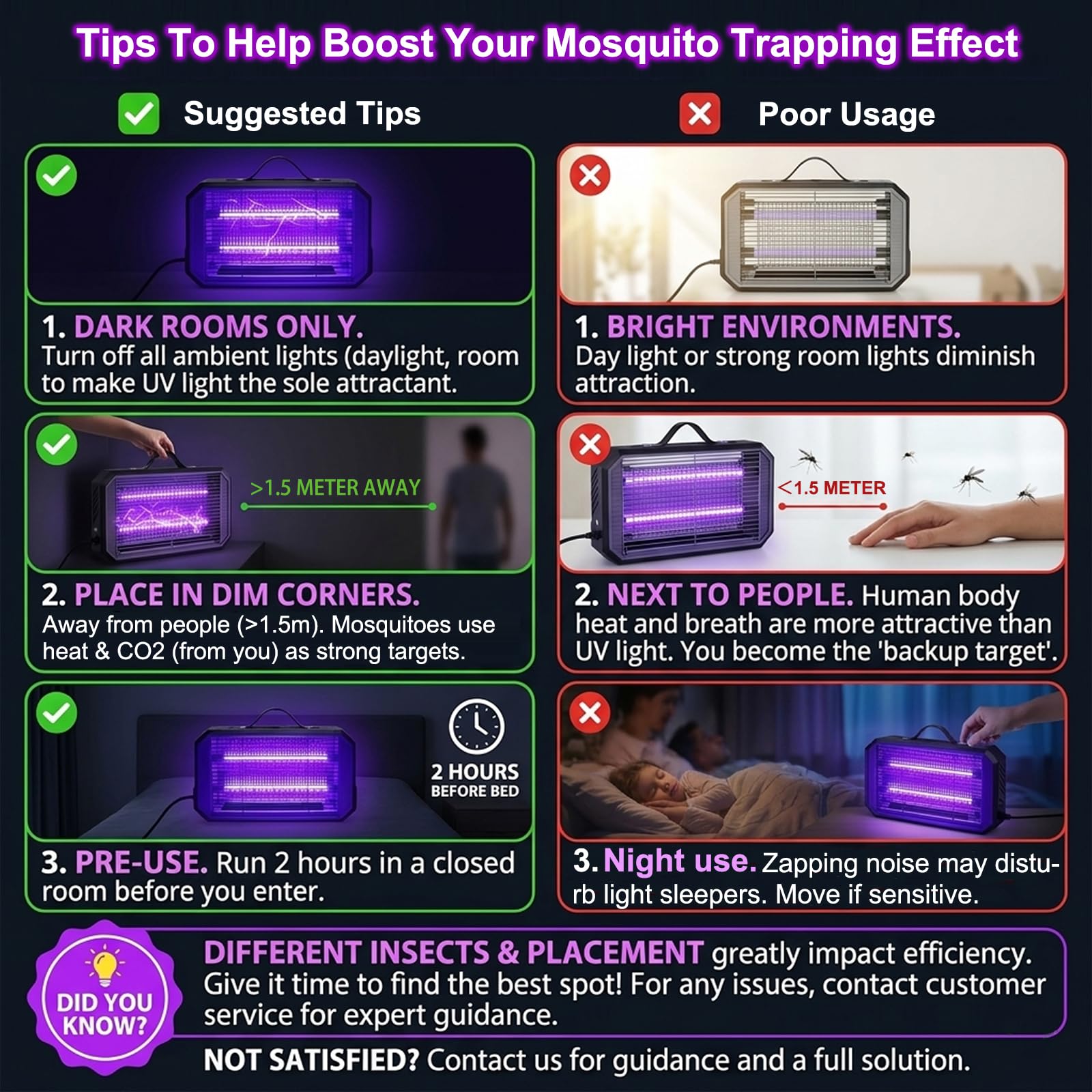 Loowoko Lampara Antimosquitos Interior 4200V, Mata Mosquitos Electrico UV Doble LED eficiente,Cable de 1,3 m,Rejilla de Seguridad,Sin químicos, para Interiores & Zonas Exteriores Cubiertas