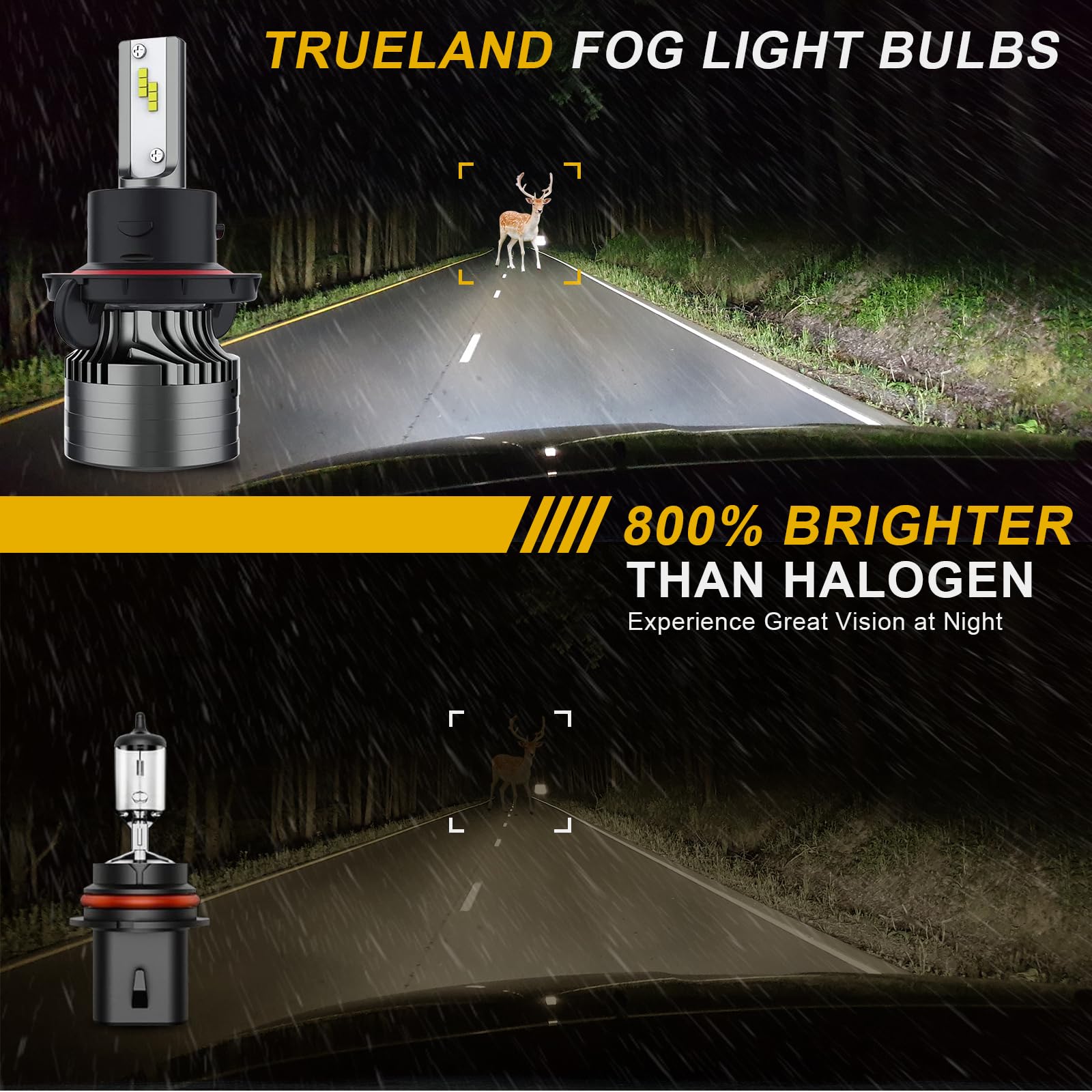TRUELAND High Definition H13 Ford F150 2005-2014 F250 F350 2005-2022 Bulbs, 16000LM 6000K White, Upgraded Canbus Decoder, High Low Beam , IP67 Waterproof, Plug and Play,Fog Light