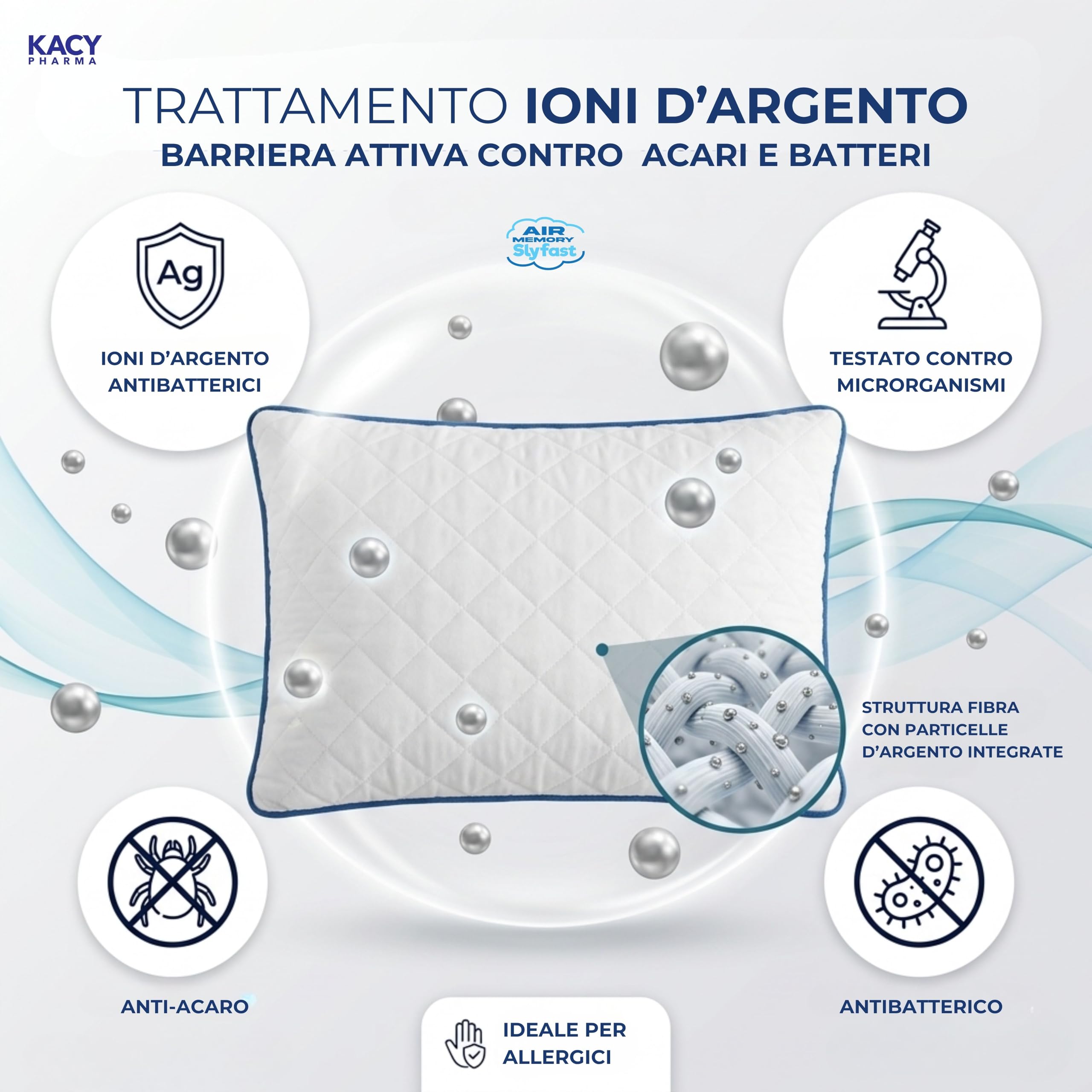 Cuscino Cervicale a Capsule Viscoelastico | Sostegno Ergonomico Collo e Spalle, Ventilazione, Ioni d'Argento Anti-Acaro, Cuscini Letto Certificati OEKO-TEX® [Da Farmacia] (2)