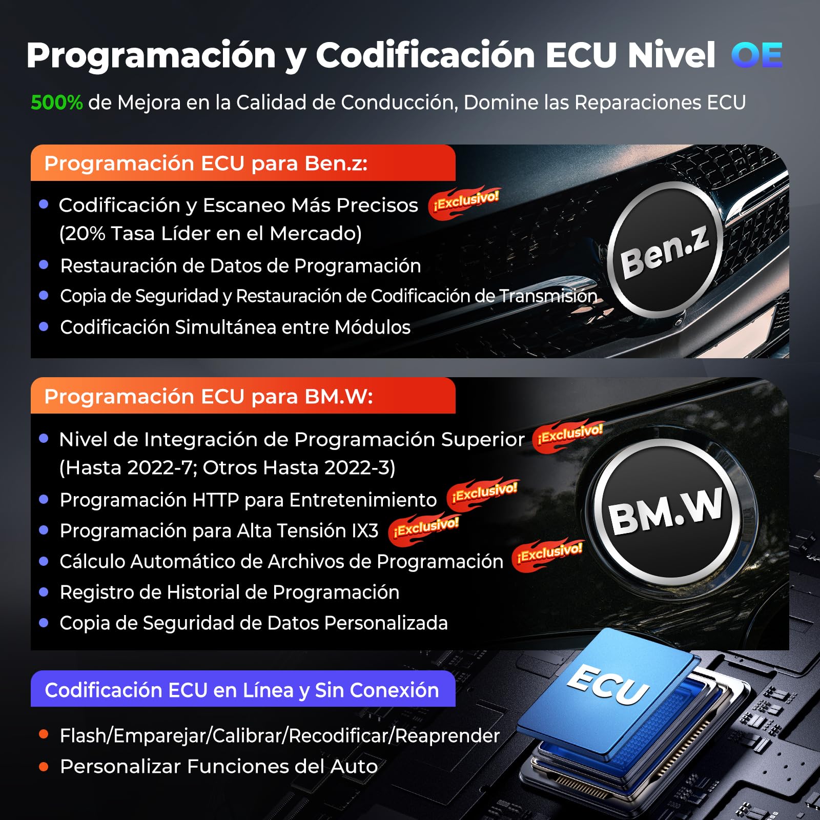 Autel MaxiSYS MS909 OBD2 Diagnosis Coche Multimarca,Inteligente | Actualización Elite II PRO/MS908S PRO II, programación ECU J2534, 40+ servicios, 3000+ pruebas activas, CAN FD DoIP