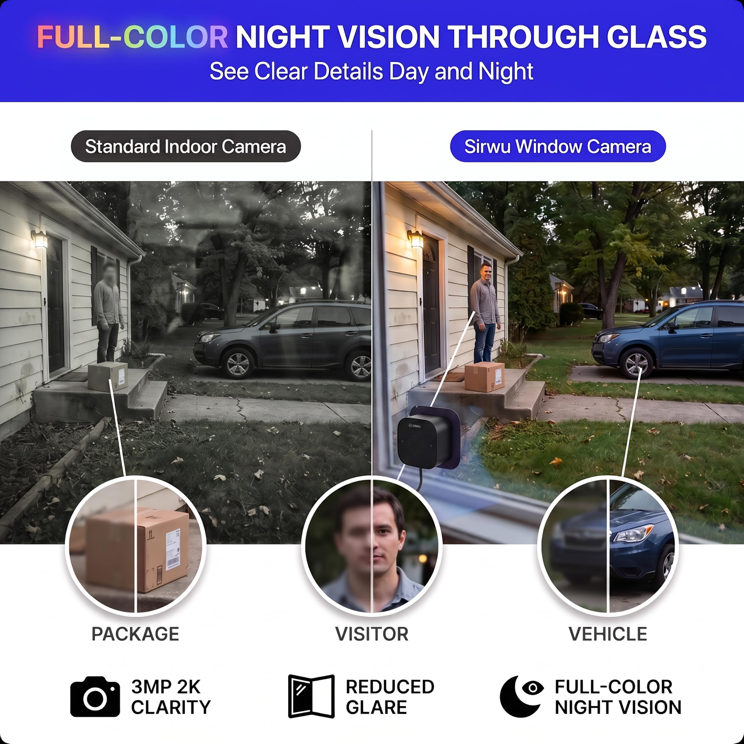 Cámara de ventana de 3 MP 2K, 2.4 GHz y 5 GHz WiFi6 cámara de seguridad para el hogar, cámara interior sin taladro para monitoreo al aire libre a través de vidrio, visión nocturna a todo color