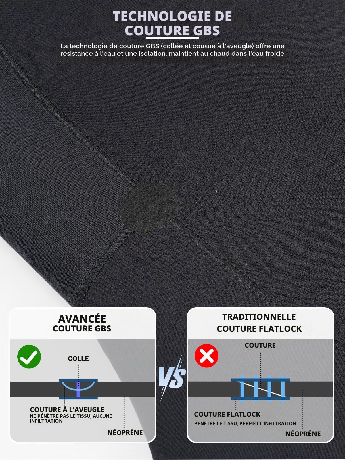 Owntop Combinaisons de Plongée 5mm pour Hommes Femmes - Combinaison Néoprène Adultes, Wetsuit à Fermeture Éclair Frontale de Longueur Intégrale, Ultra-Chaude Flexible pour Plongée Surf en Eau Froide