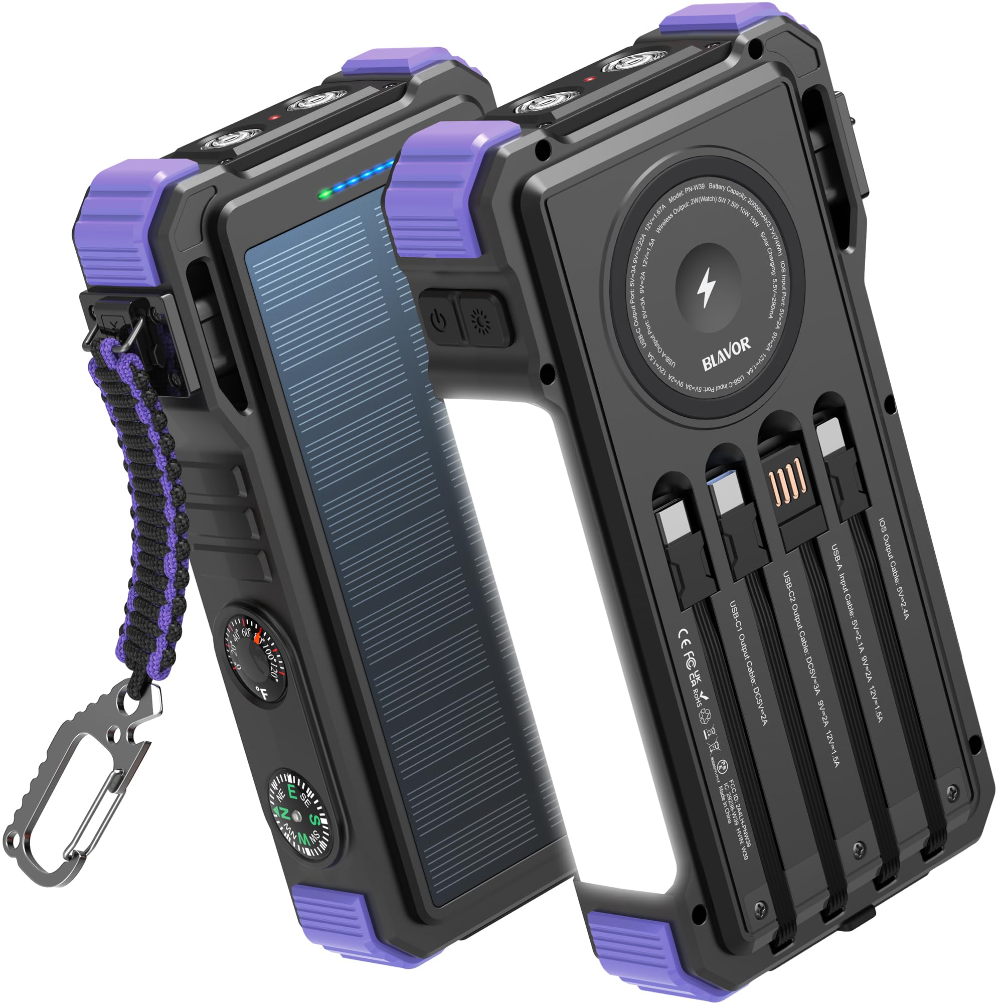 BLAVOR PN-W39 20000mAh
